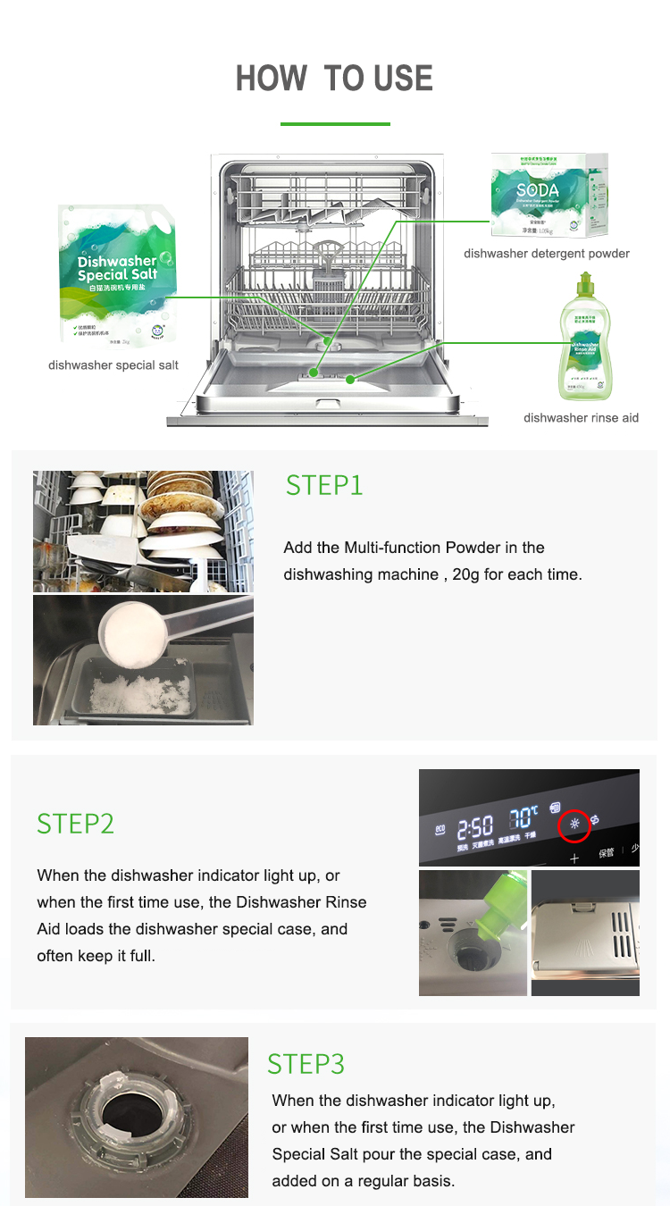 Dishwashing