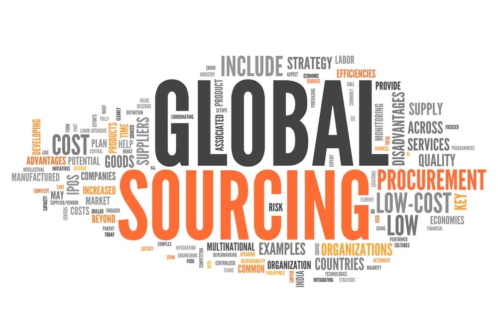 Contract Sourcing