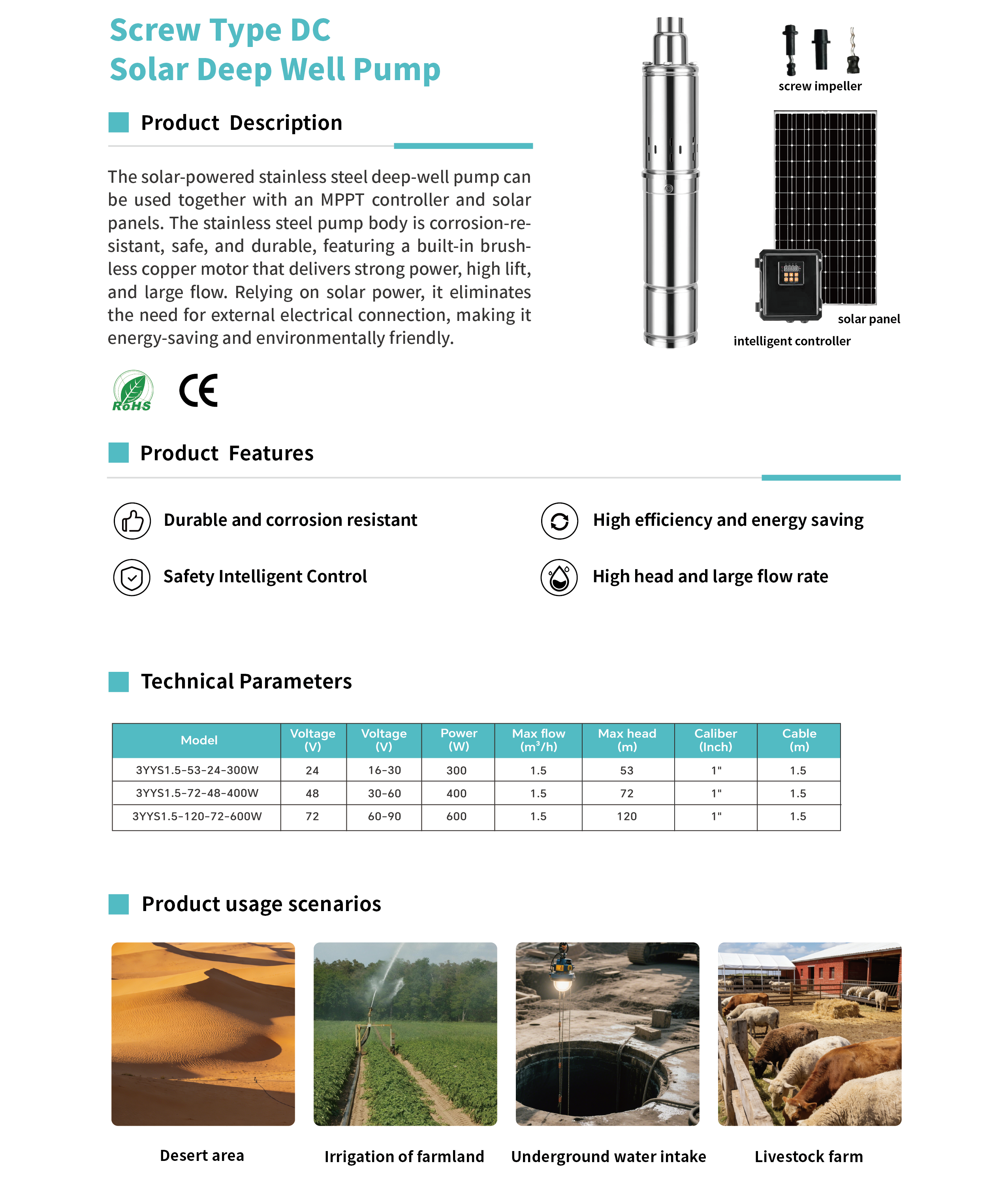 Solar Powered Deep Well Submersible Pump for Off-Grid Water Supply & Irrigation2.png
