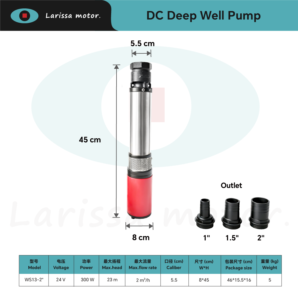What to Look for in Well Pump Manufacturers