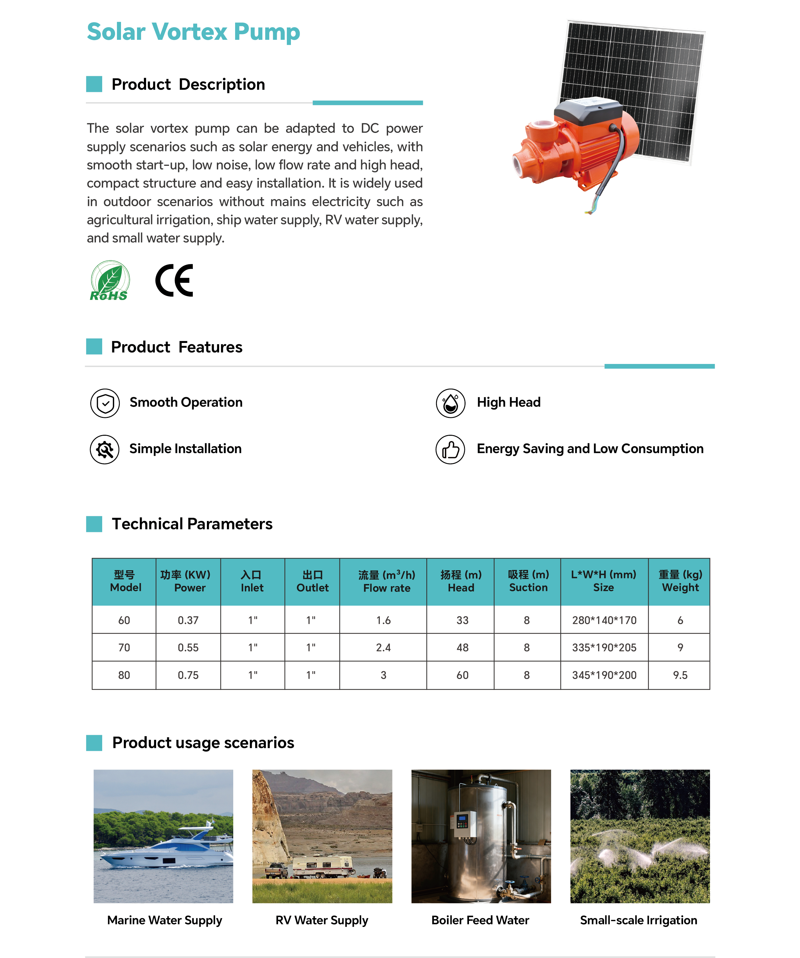 Solar Powered Vortex Water Pump for Off-Grid Water Supply & Garden Irrigation.png