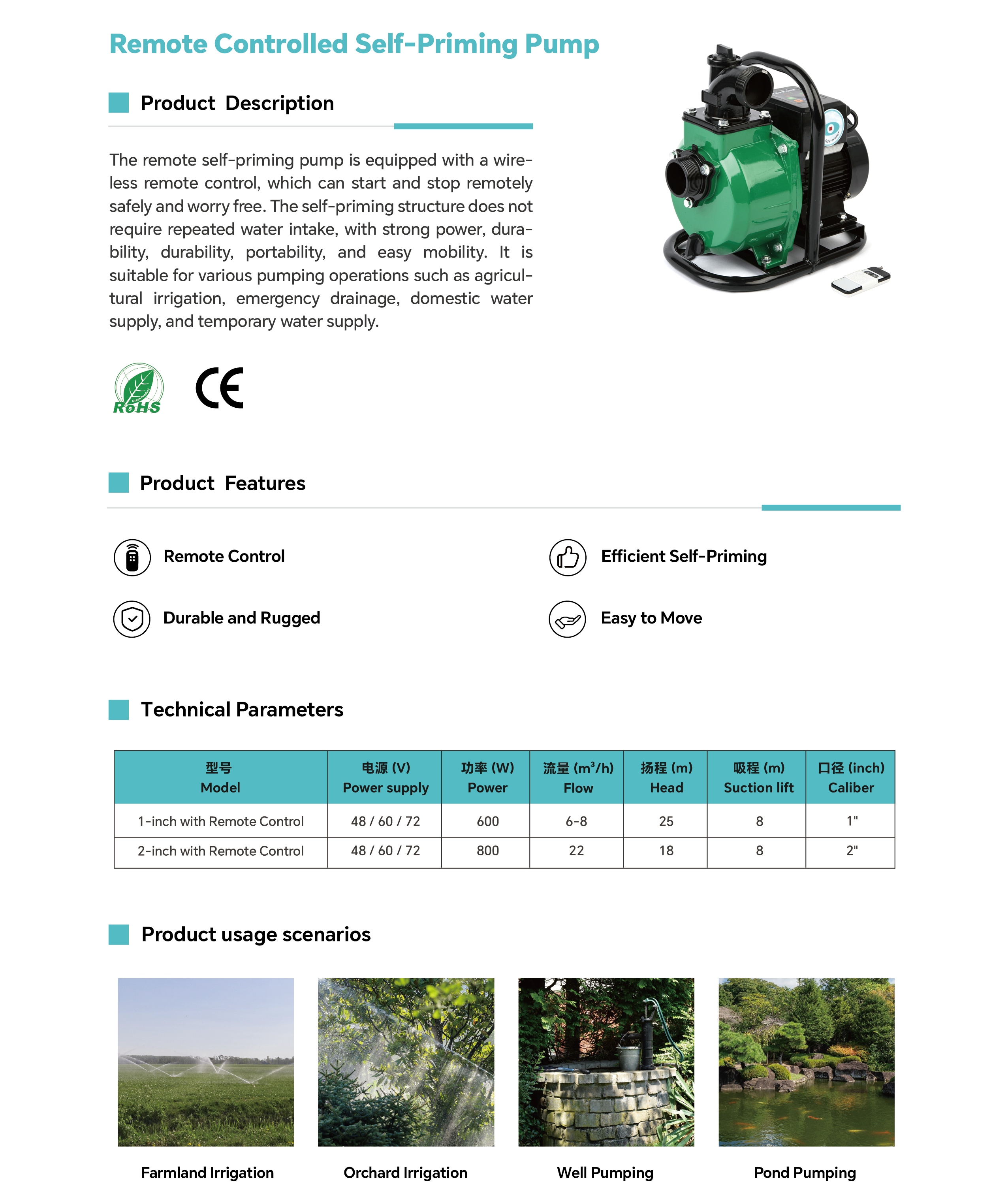 Remote Control Portable Water Pump for Farm Irrigation, Garden Watering, and Automatic Home Water Supply.png