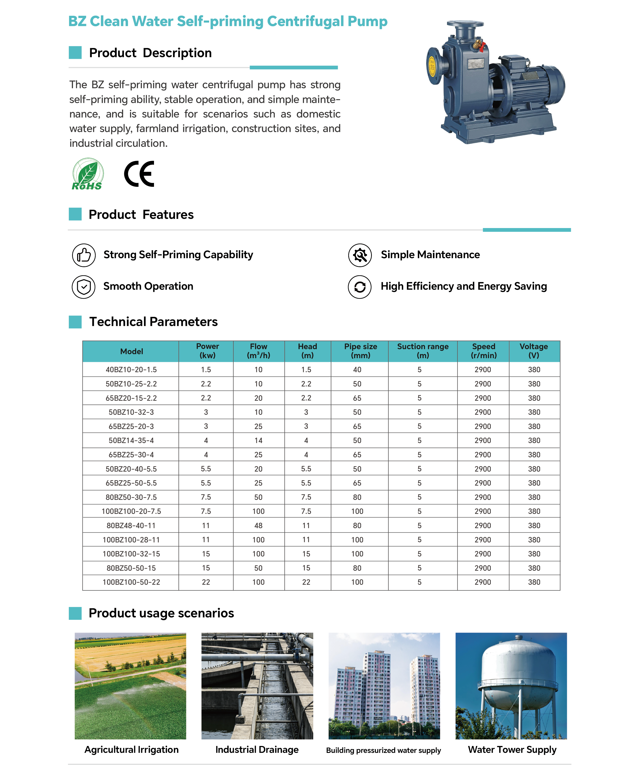 BZ Clean Self Priming Centrifugal Pump for Farm Irrigation & Water Transfer.png