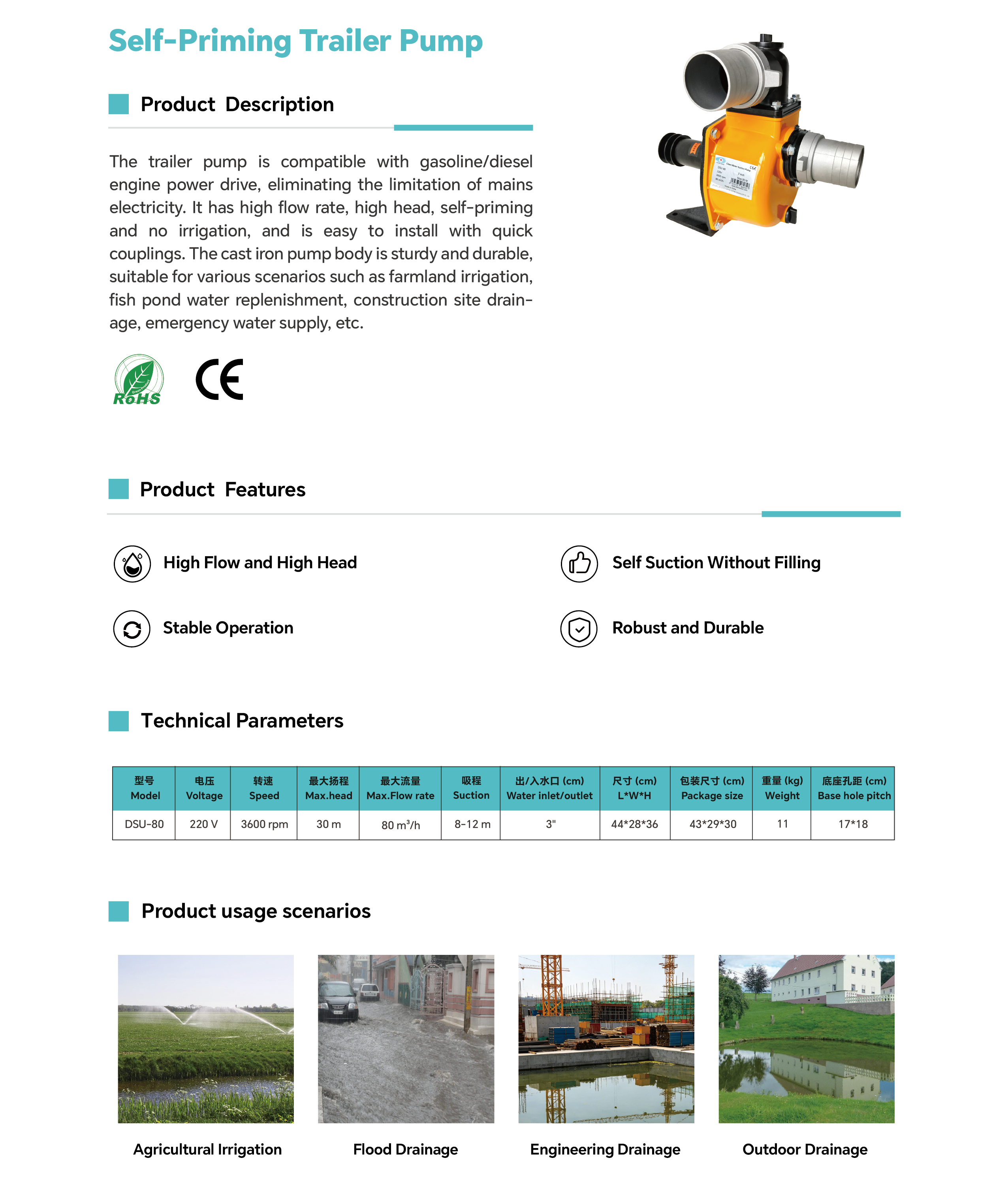 Heavy Duty Belt Driven Water Pump for Agricultural Irrigation & Farm Water Transfer.png