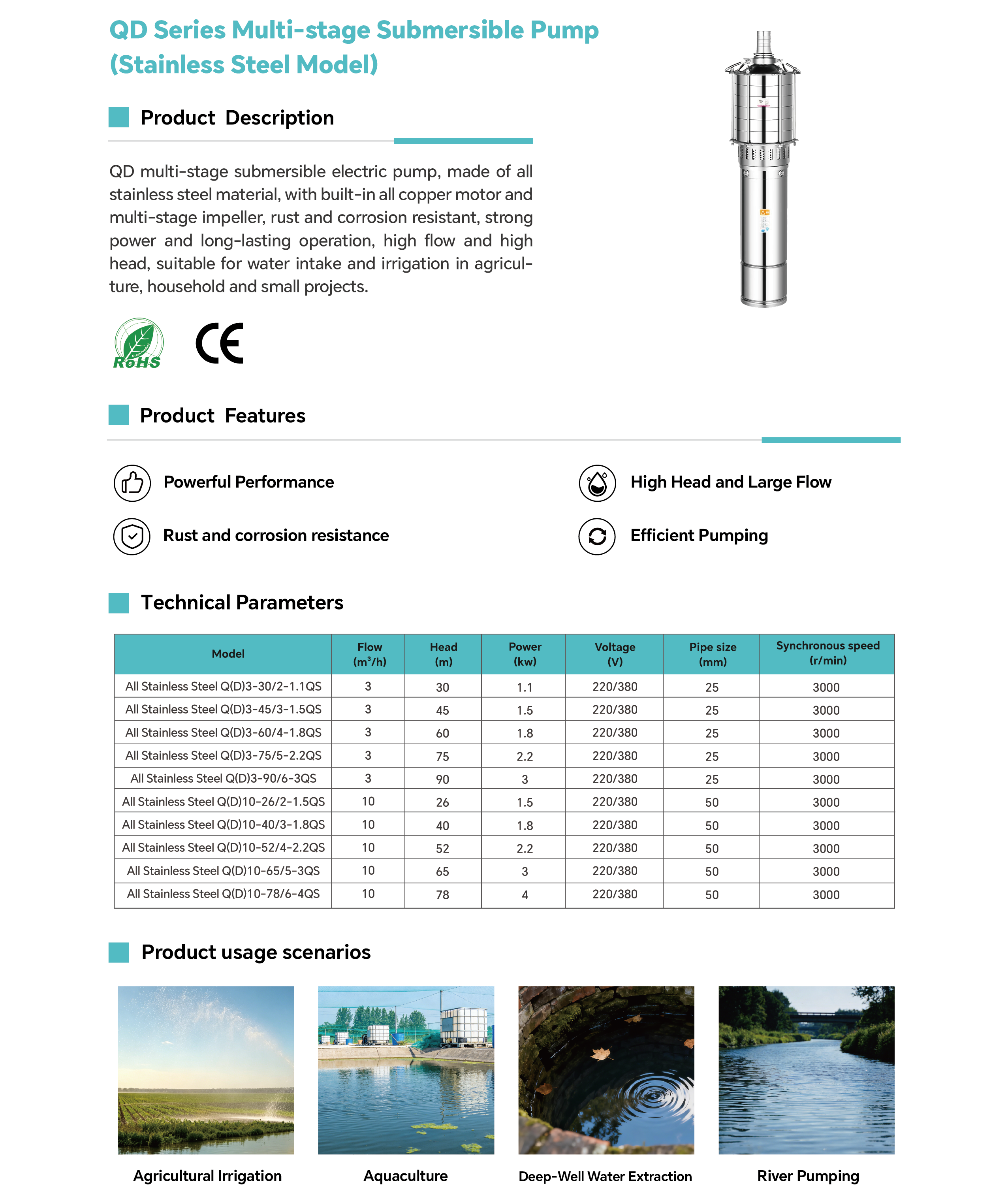 Stainless Steel QD Multistage Submersible Deep Well Pump for High Head Water Supply & Irrigation.png