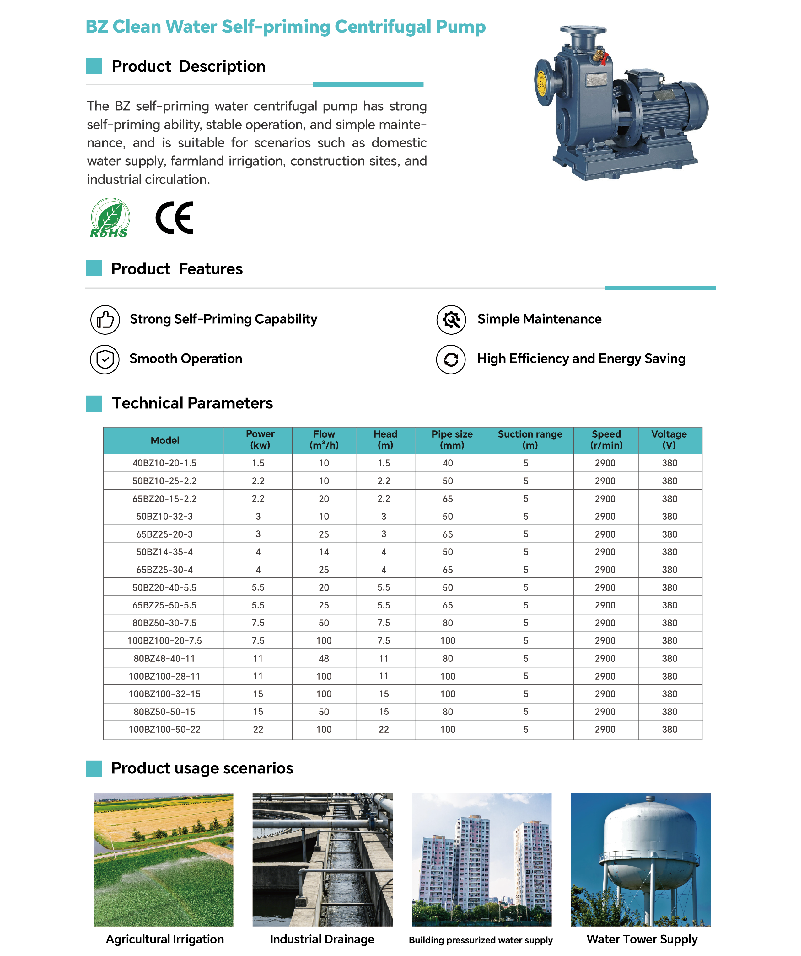 BZ Clean Self Priming Centrifugal Pump for Farm Irrigation & Water Transfer.png