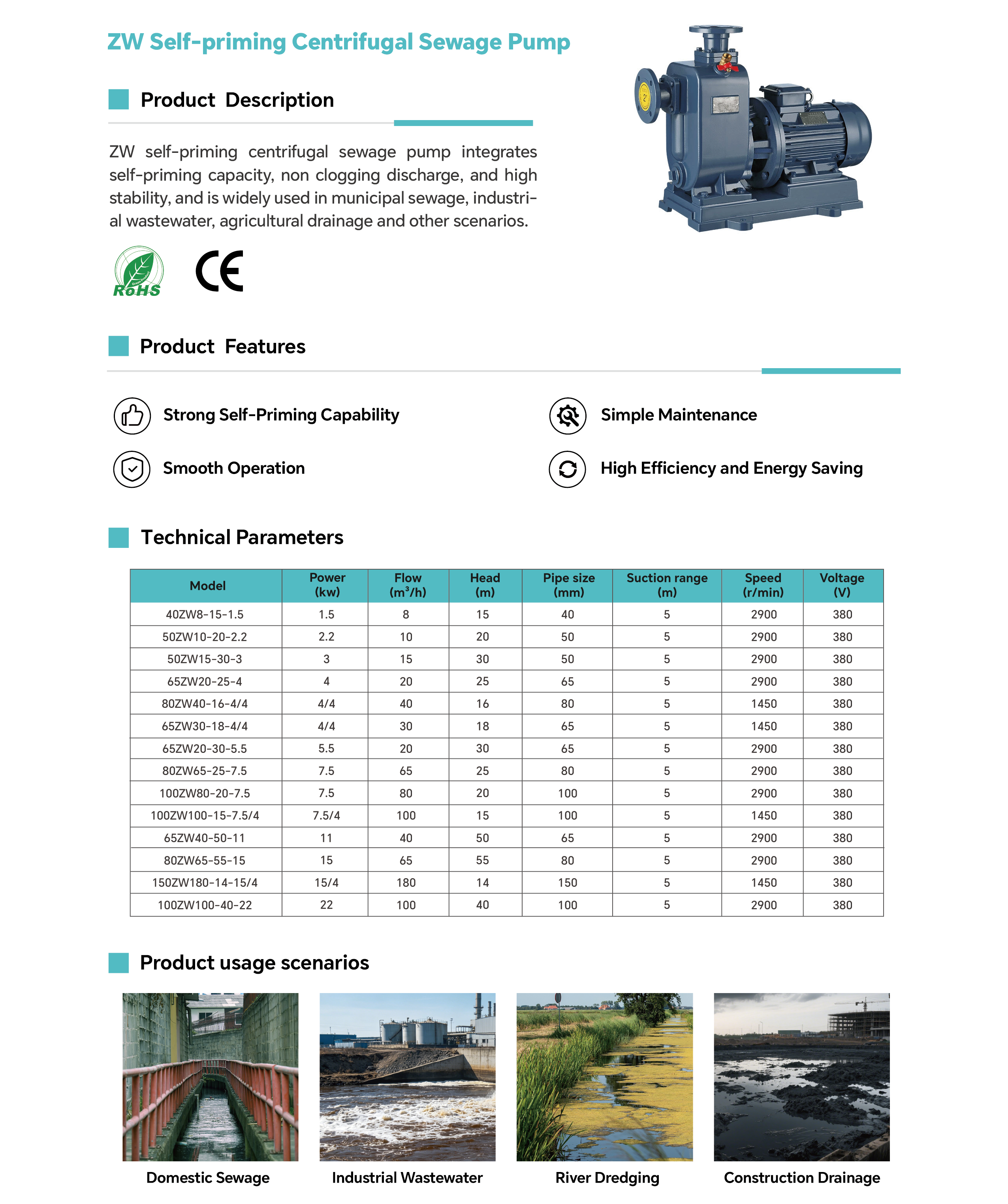 ZW Self-priming Centrifugal Sewage Pump High-Efficiency Non-Clogging Sewage Water Pump for Municipal & Industrial Wastewater.png