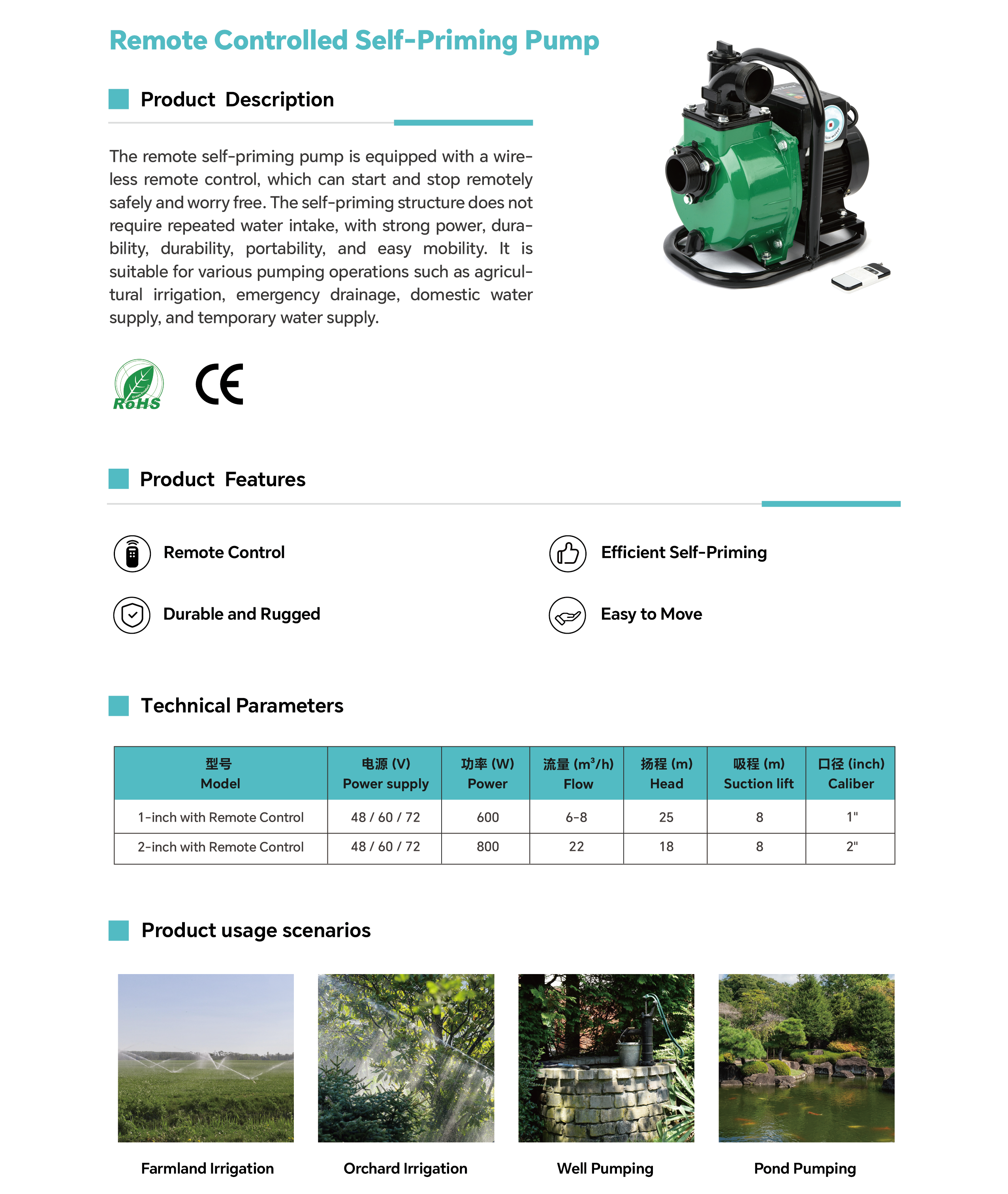 Remote Control Portable Water Pump for Farm Irrigation, Garden Watering, and Automatic Home Water Supply.png