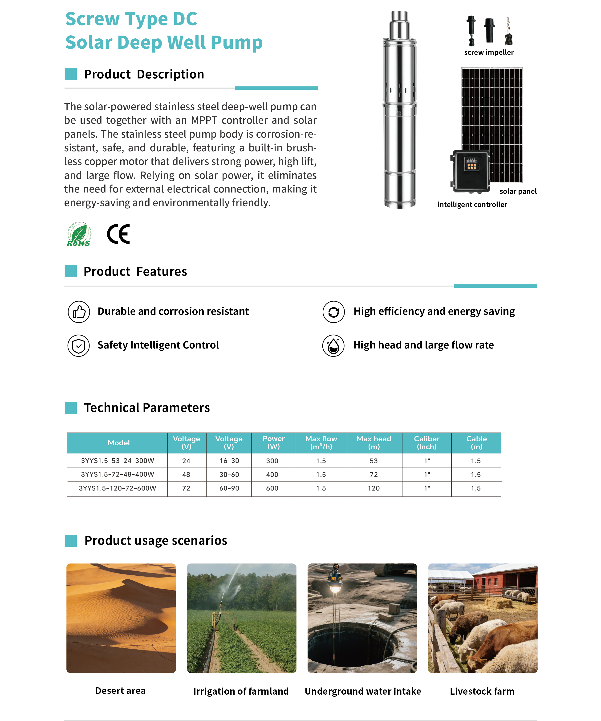 Solar Powered Deep Well Submersible Pump for Off-Grid Water Supply & Irrigation.png