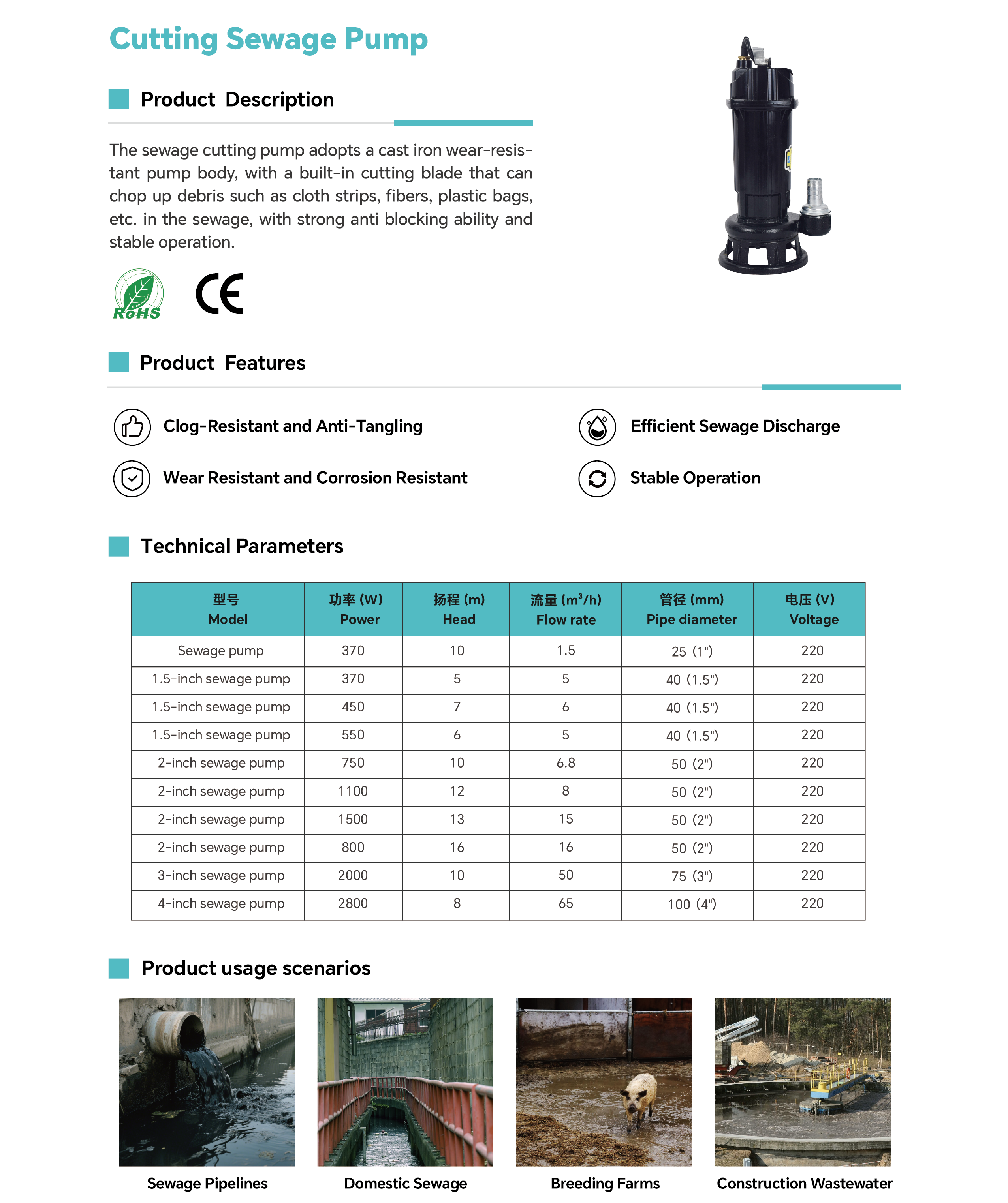 Efficient Cutter Submersible Sewage Pump for Wastewater Treatment, Septic Tank, and Household Drainage.png