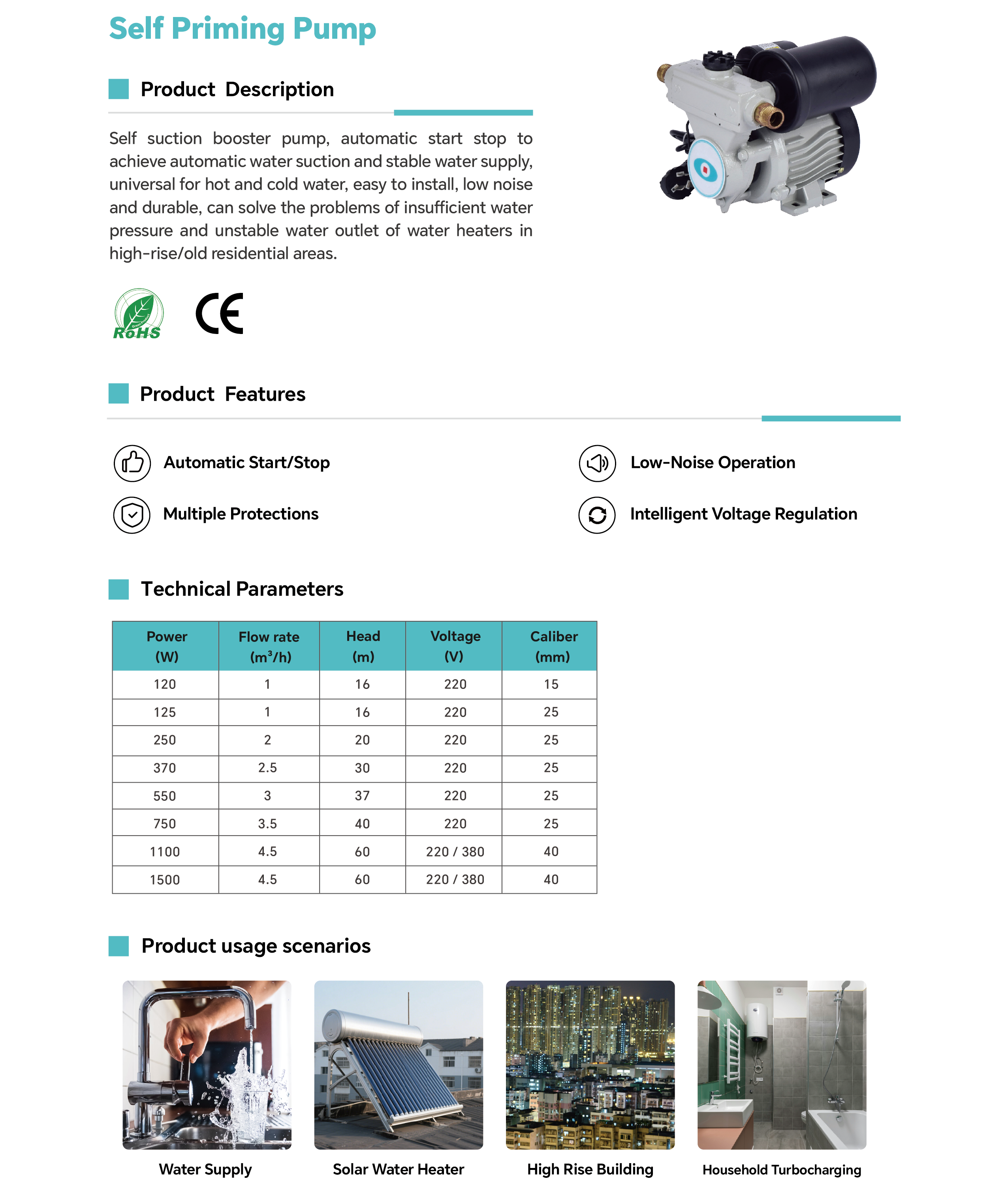 High Flow Self-Priming Water Pump for Home Water Supply, Garden Irrigation, and Small Farm Use.png