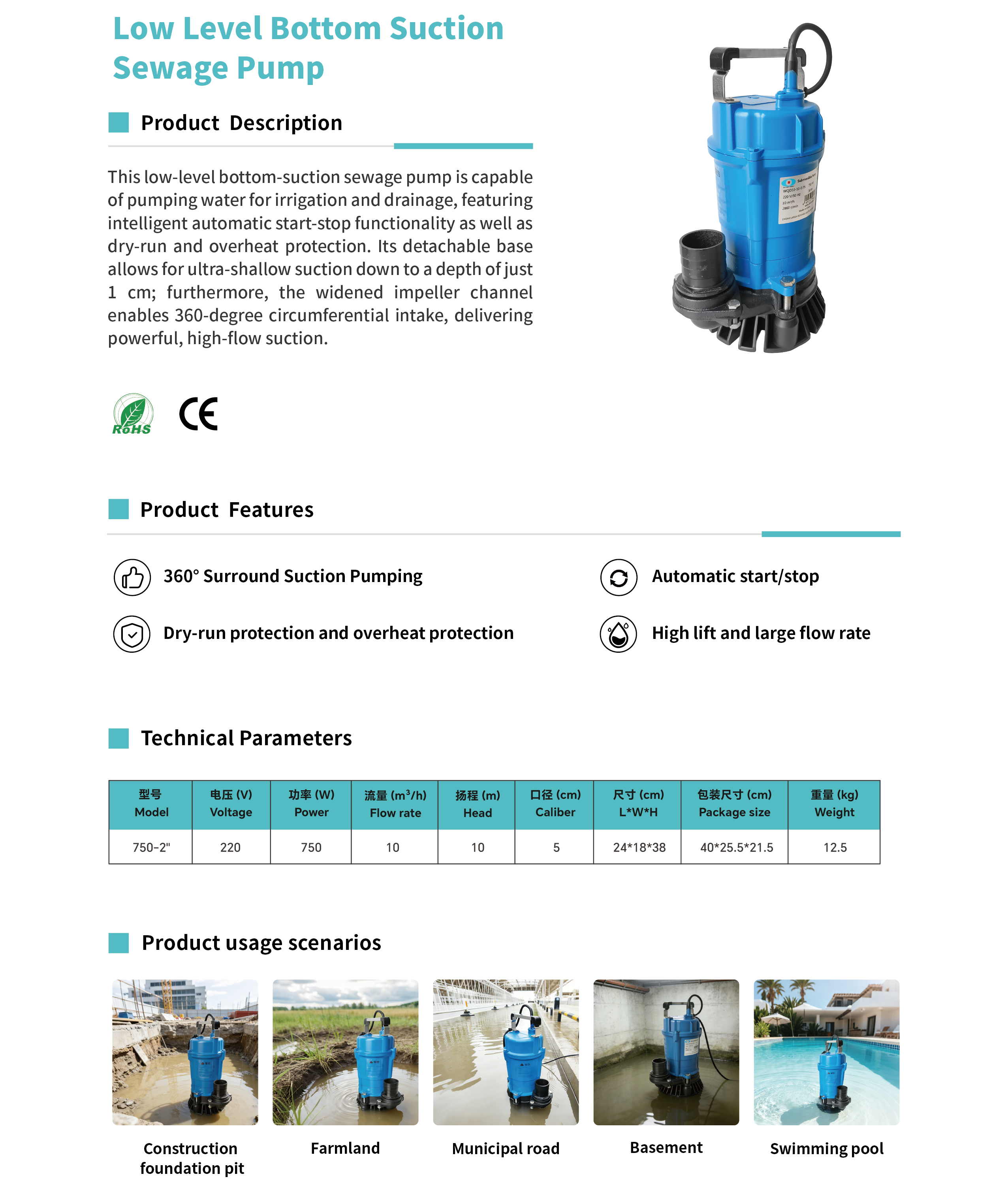 Efficient Low-Level Submersible Sewage Pump for Basement Flood Drainage, Dirty Water, Home.png