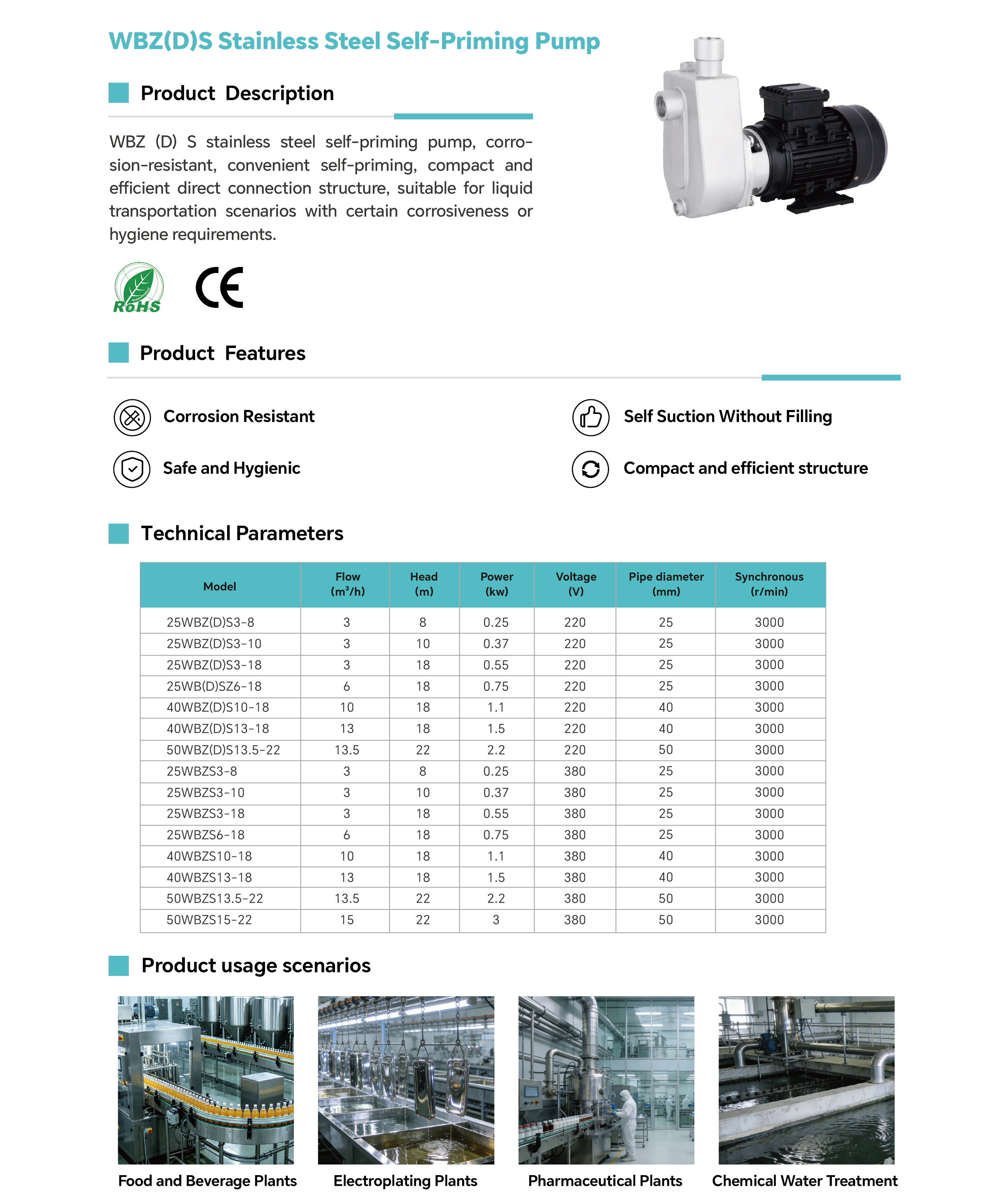 WBZ(D)S Stainless Steel Self Priming Pump Corrosion Resistant Pump Acid Alkali Resistant.png