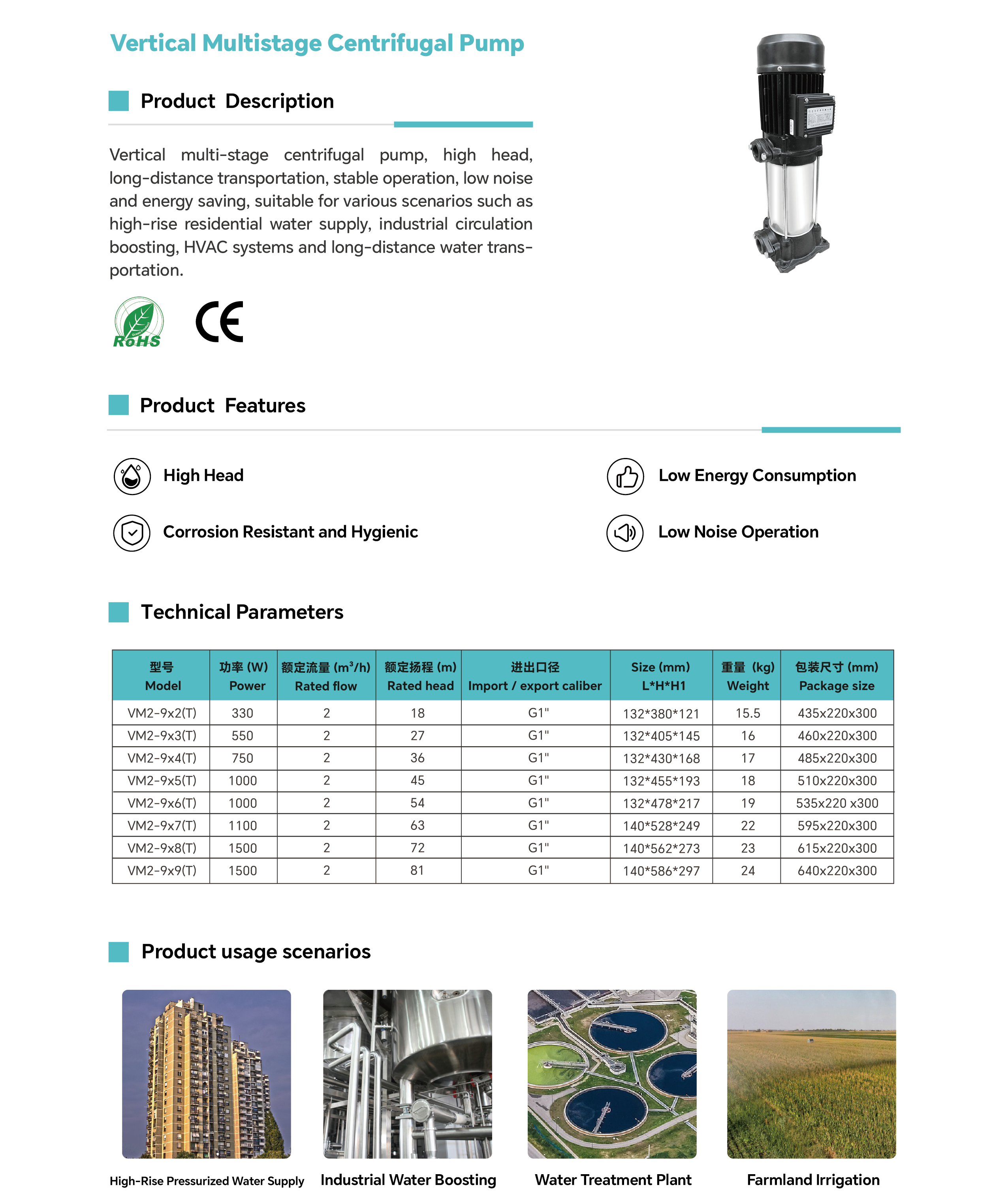 Vertical Multistage Centrifugal Pump for High-Rise Building Water Supply.png