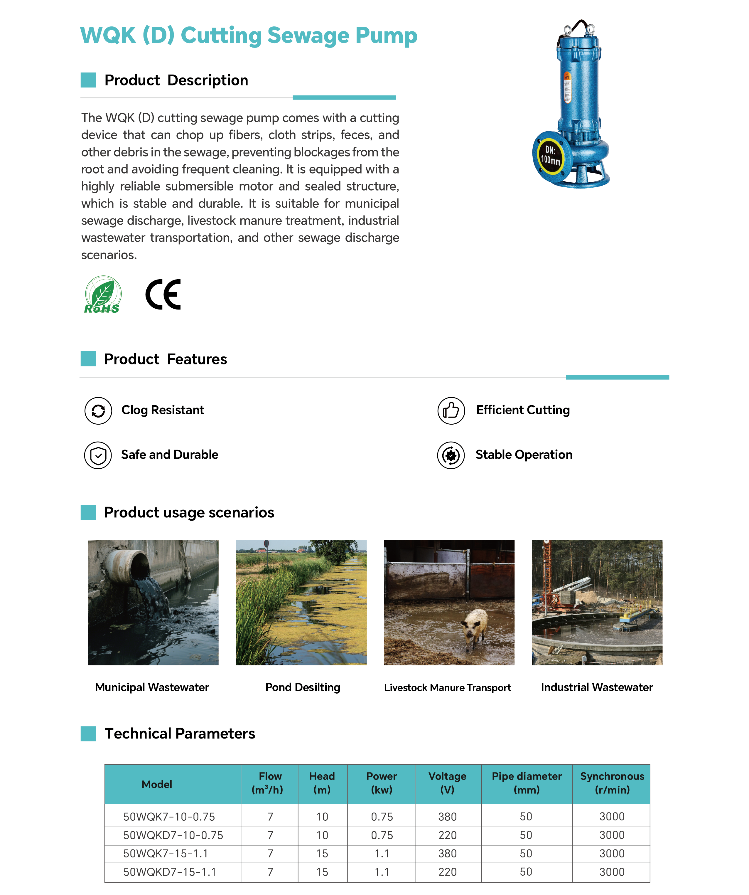 WQK(D) Cutting Submersible Sewage Pump for Dirty Water and Wastewater Treatment1.png