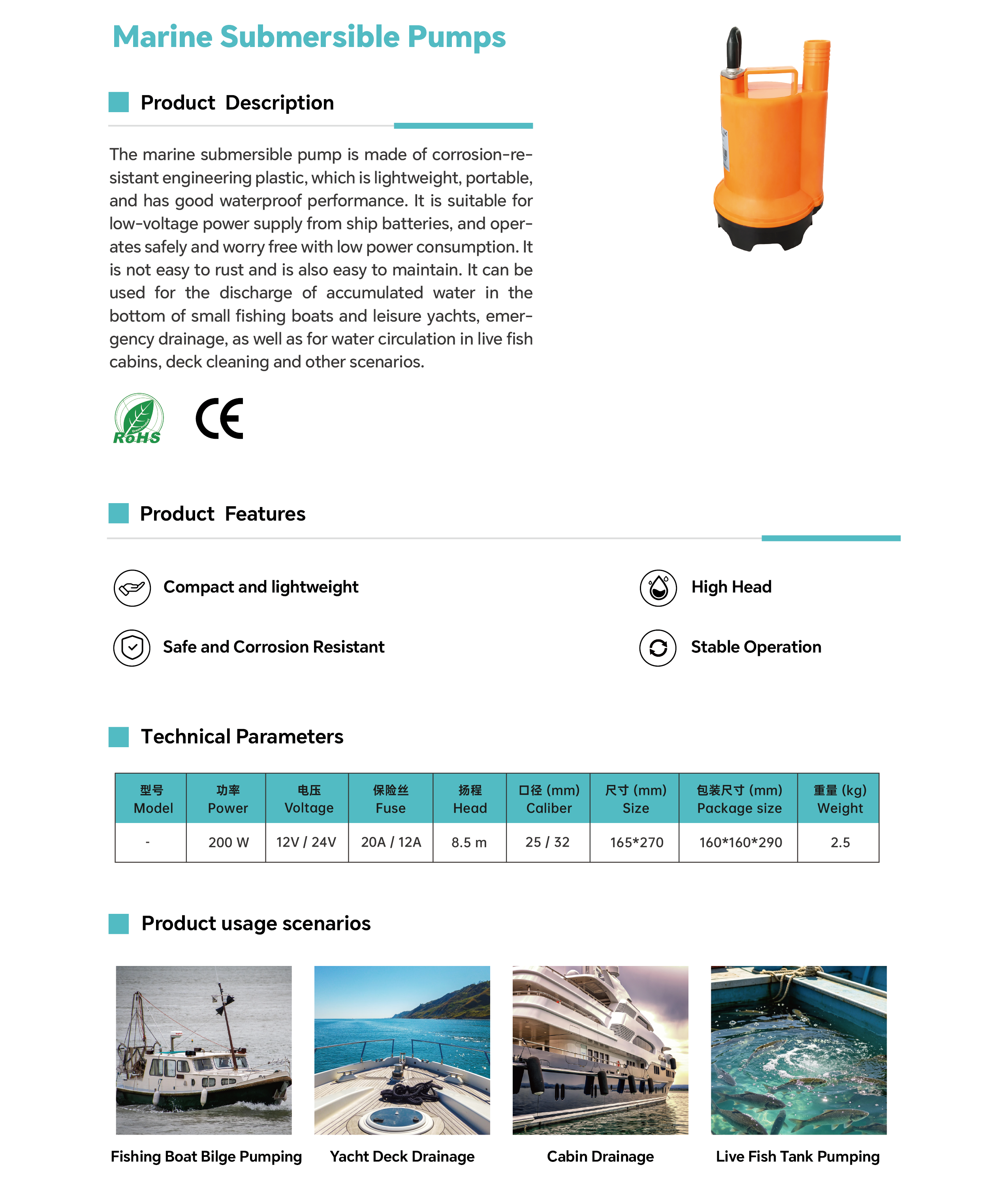 12V 24V DC Marine Low Water Level Bilge Pump for Boat Drainage and Emergency Water Removal.png