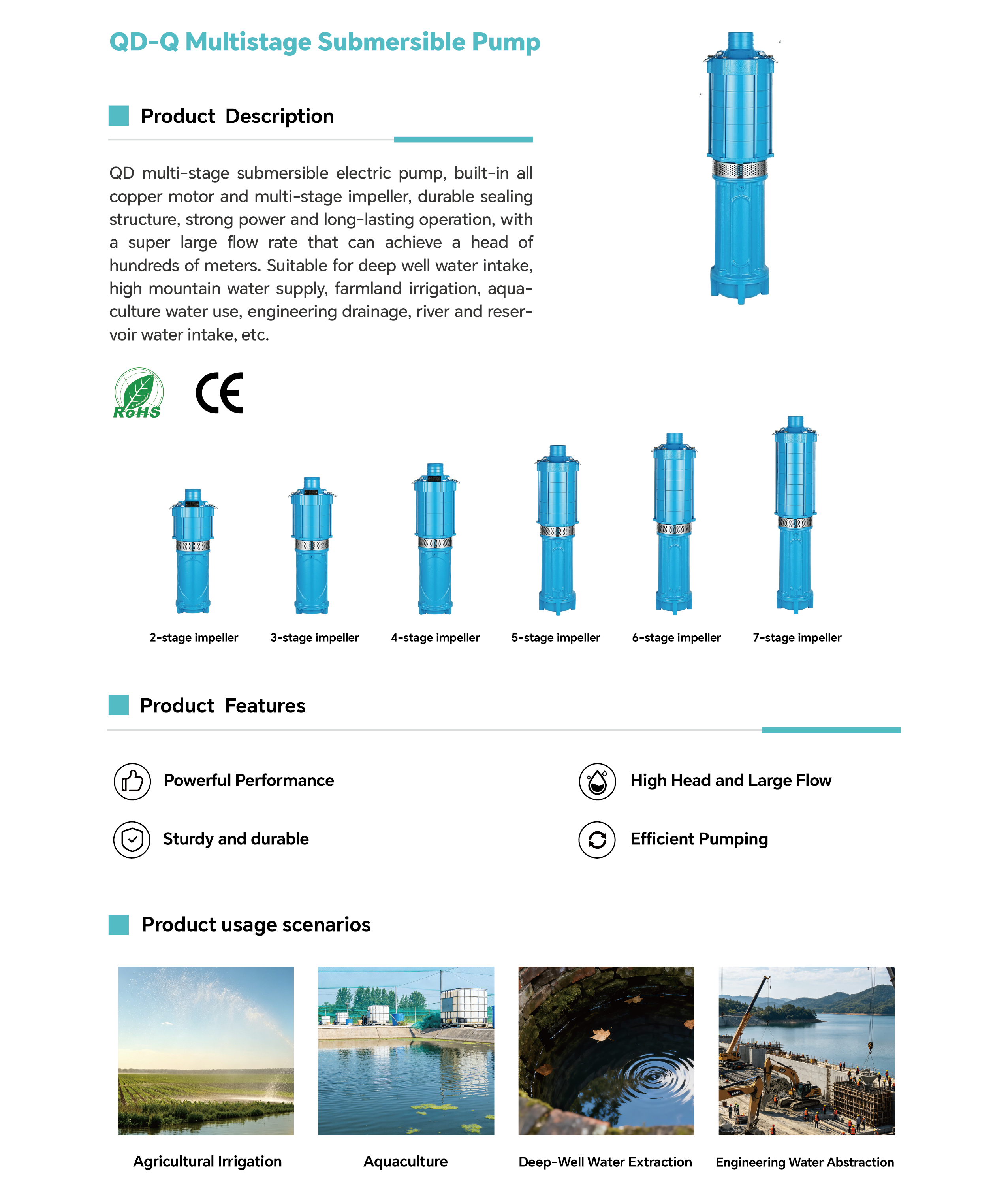 QD-Q Multistage Submersible Water Pump for Deep Well Water Supply & Agricultural Irrigation1.png