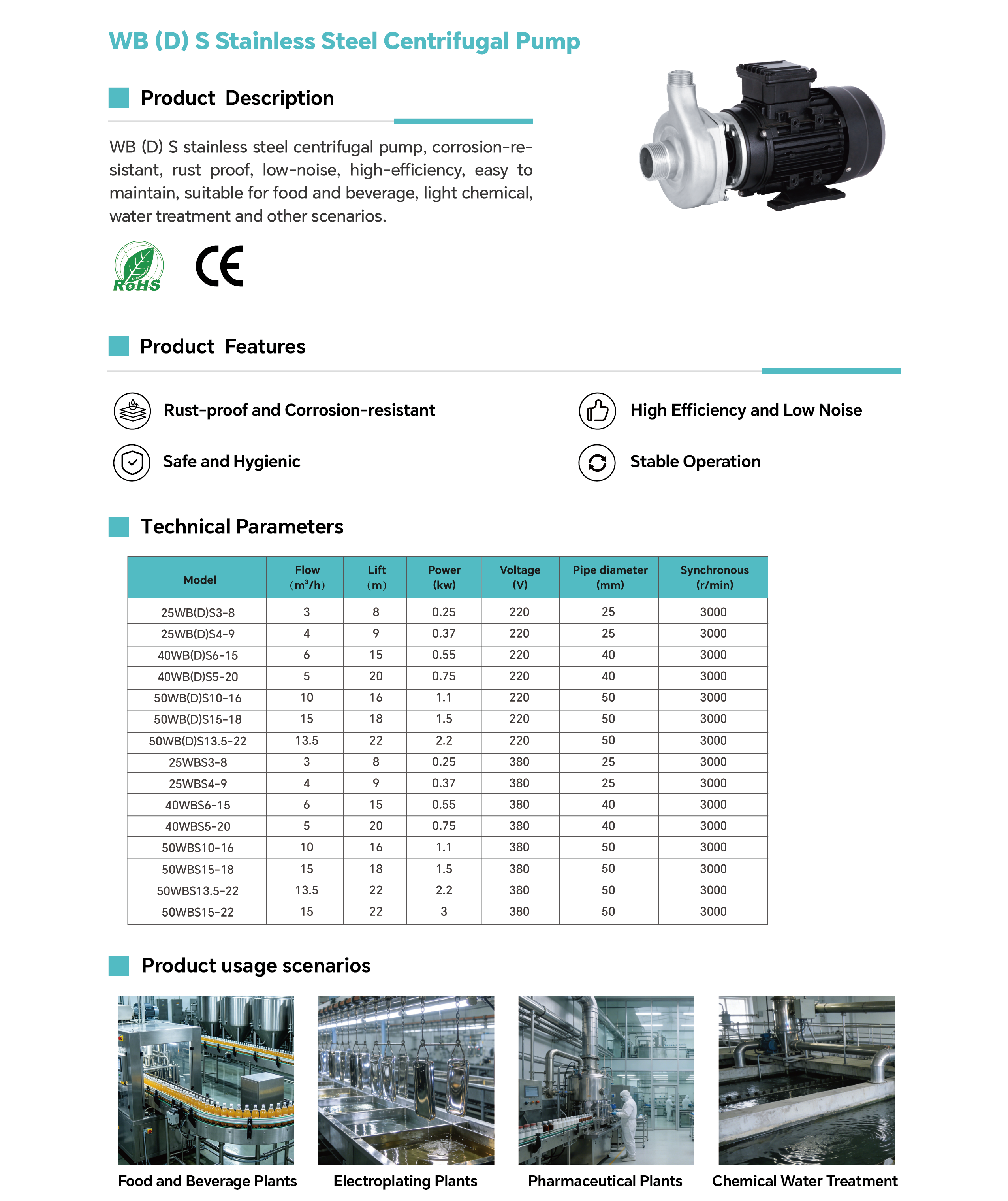 WB(D)S Stainless Steel Anti-Corrosion Centrifugal Pump for Chemical Liquid Transfer.png