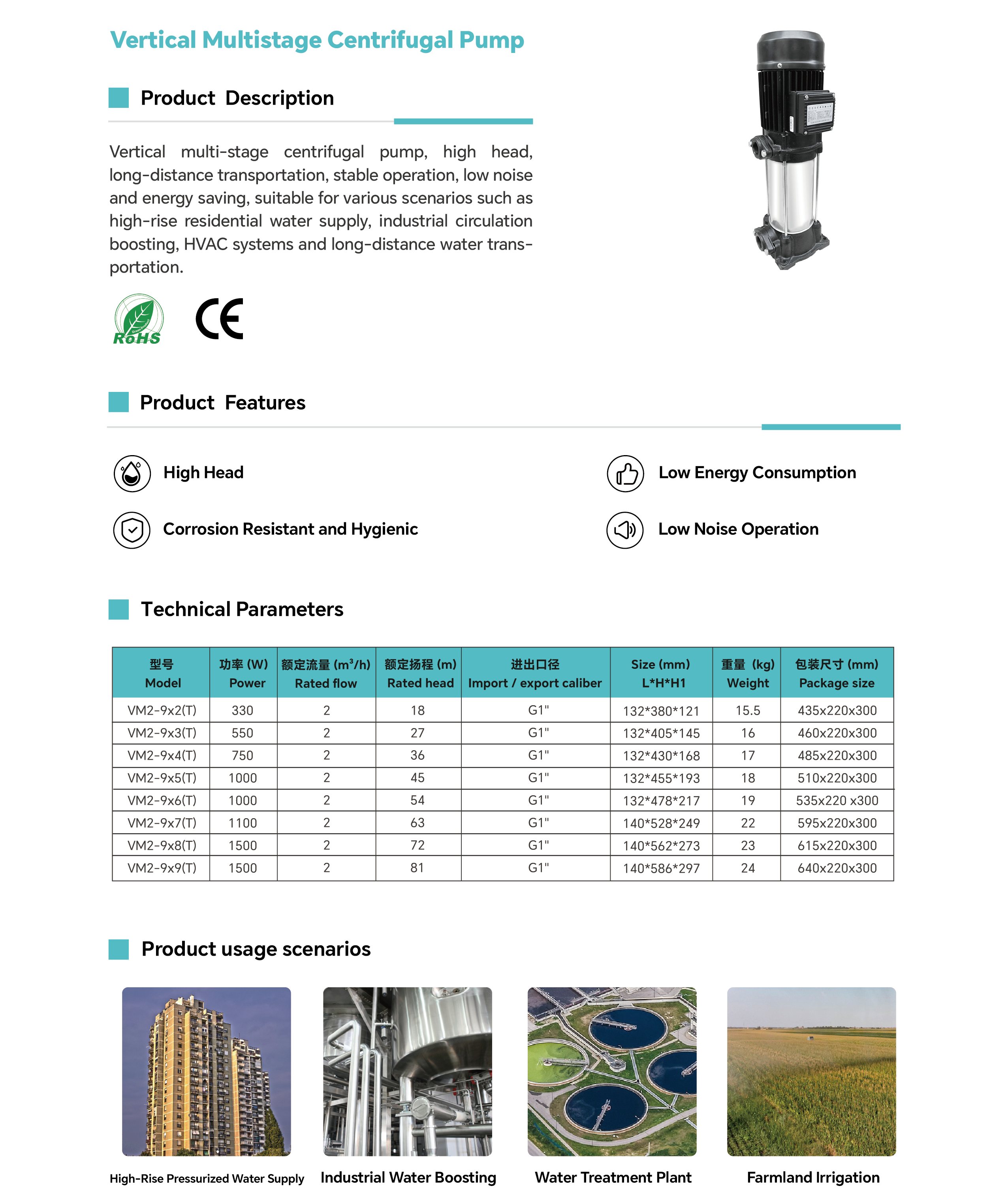Vertical Multistage Centrifugal Pump for High-Rise Building Water Supply.png