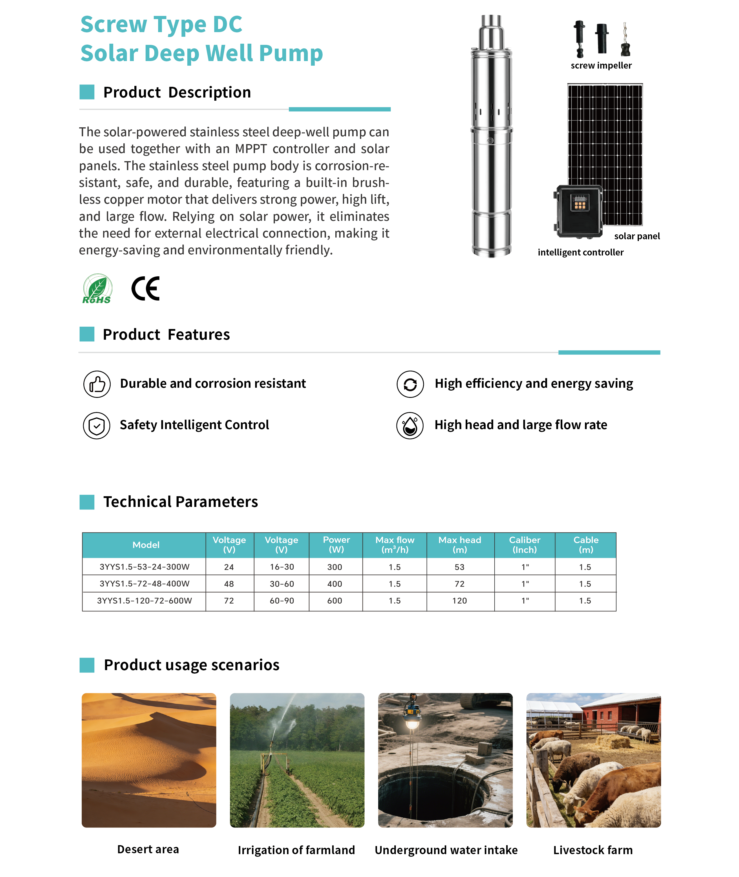 Solar Powered Deep Well Submersible Pump for Off-Grid Water Supply & Irrigation2.png