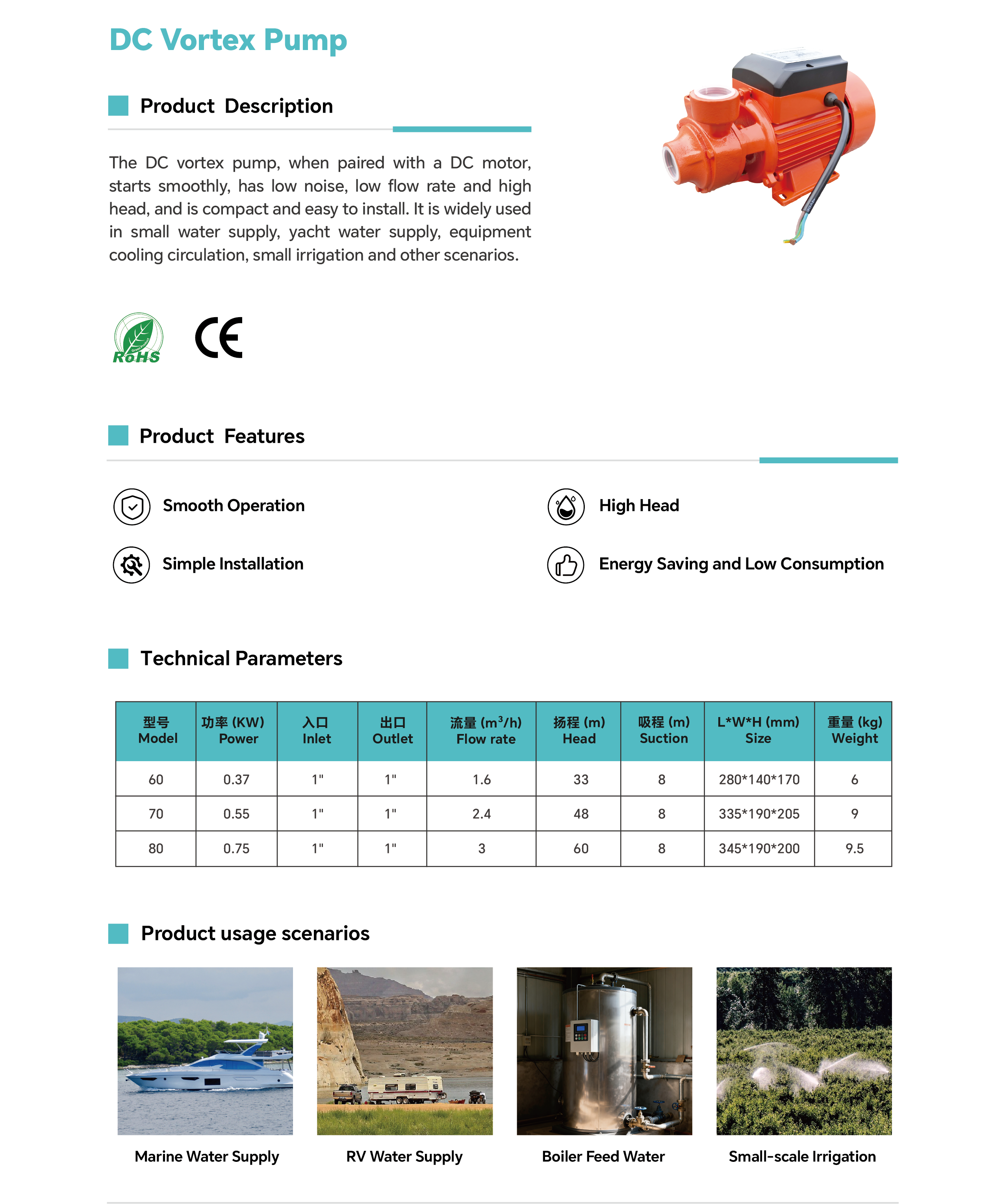 Solar-Powered DC Vortex Water Pump for High-Pressure Irrigation and Domestic Water Supply1.png