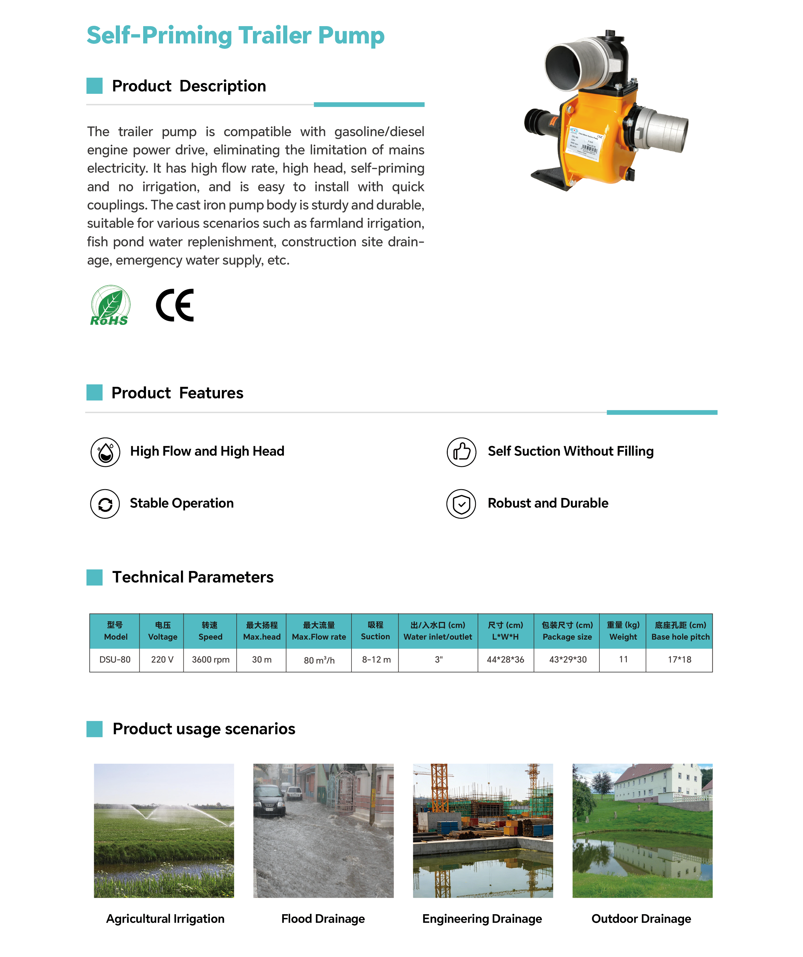 Heavy Duty Belt Driven Water Pump for Agricultural Irrigation & Farm Water Transfer.png