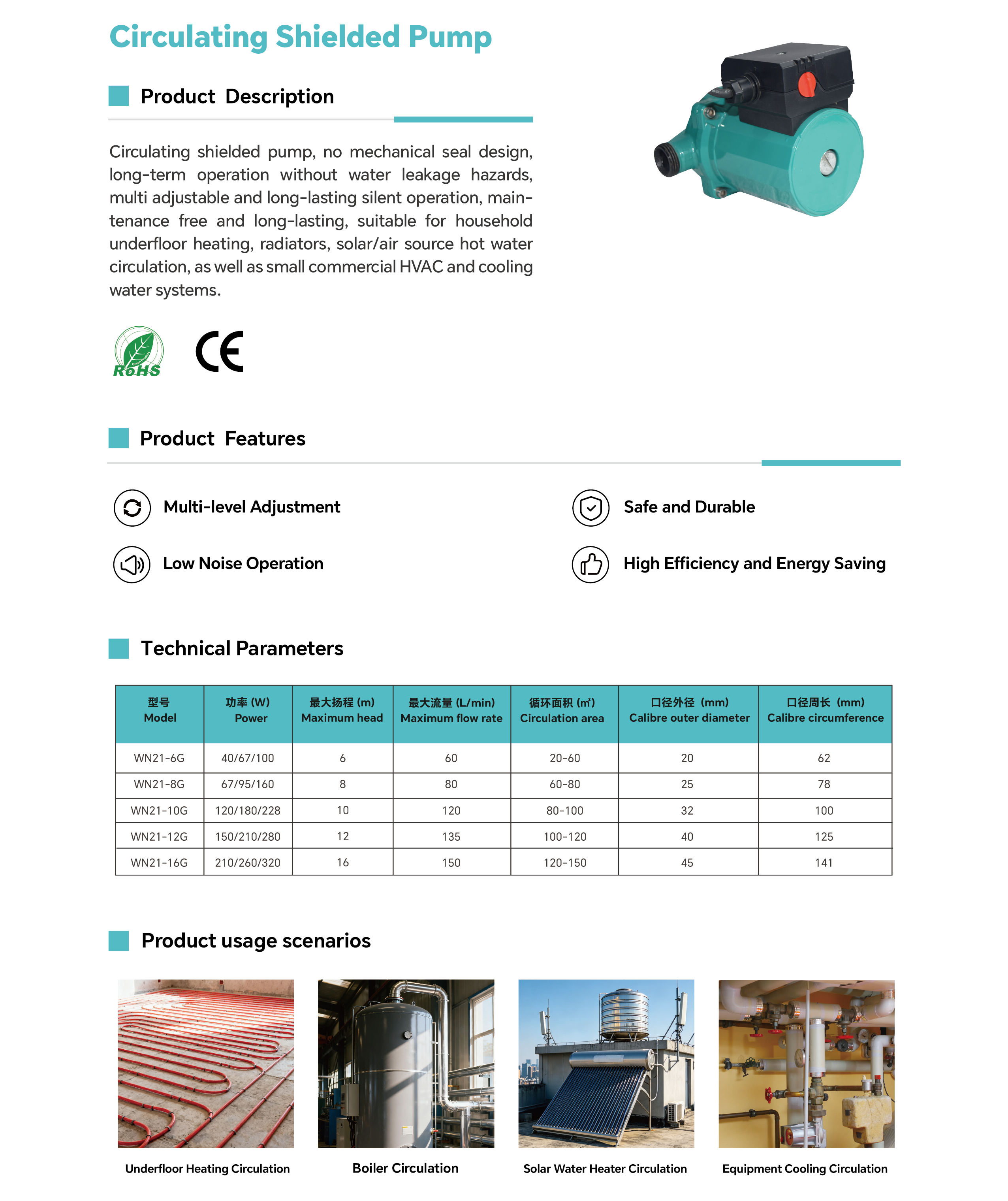 Efficient Shielded Circulation Pump for HVAC Heating Systems, Industrial Water Circulation, and Building Applications.png