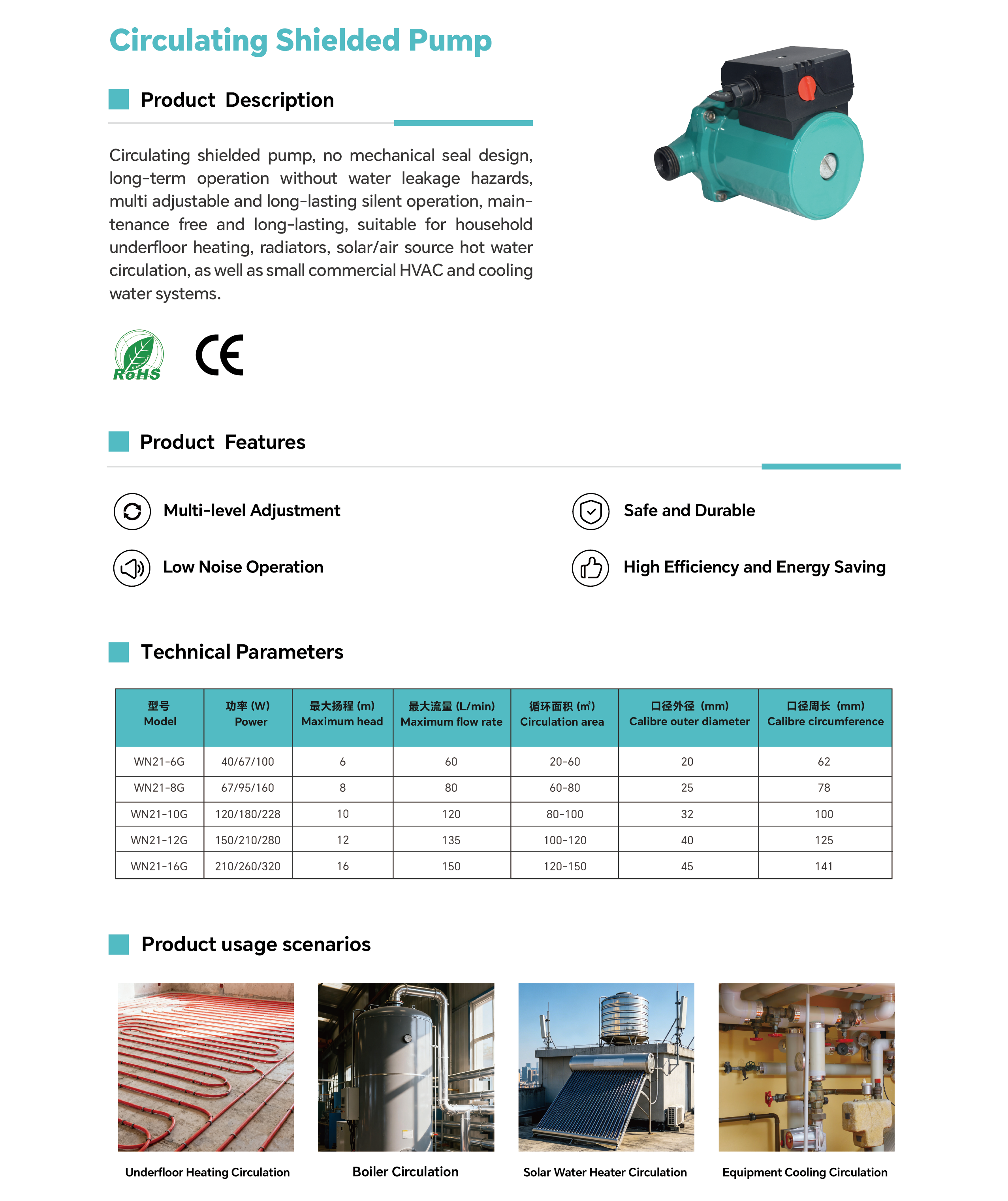 Efficient Shielded Circulation Pump for HVAC Heating Systems, Industrial Water Circulation, and Building Applications.png