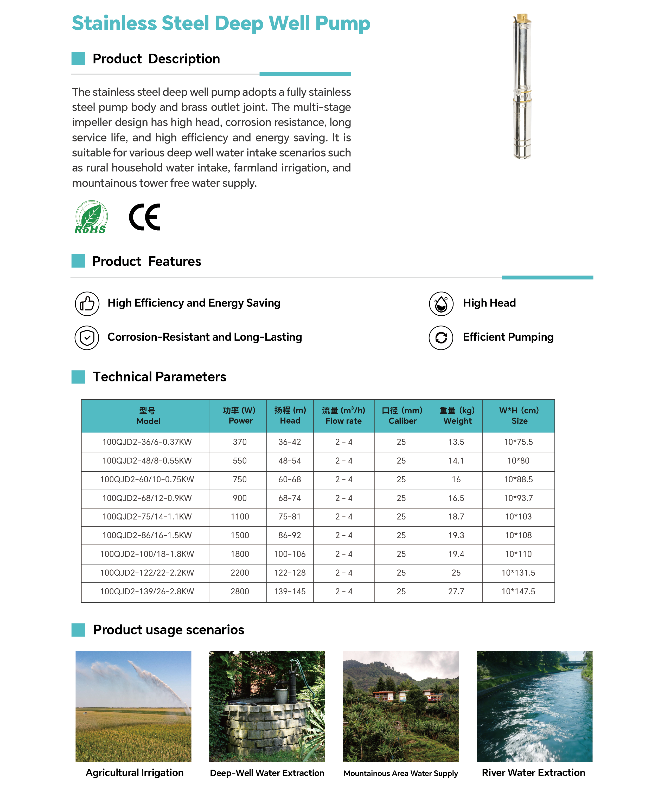 Stainless Steel Deep Well Submersible Pump for Domestic Drinking Water & Solar Irrigation.png