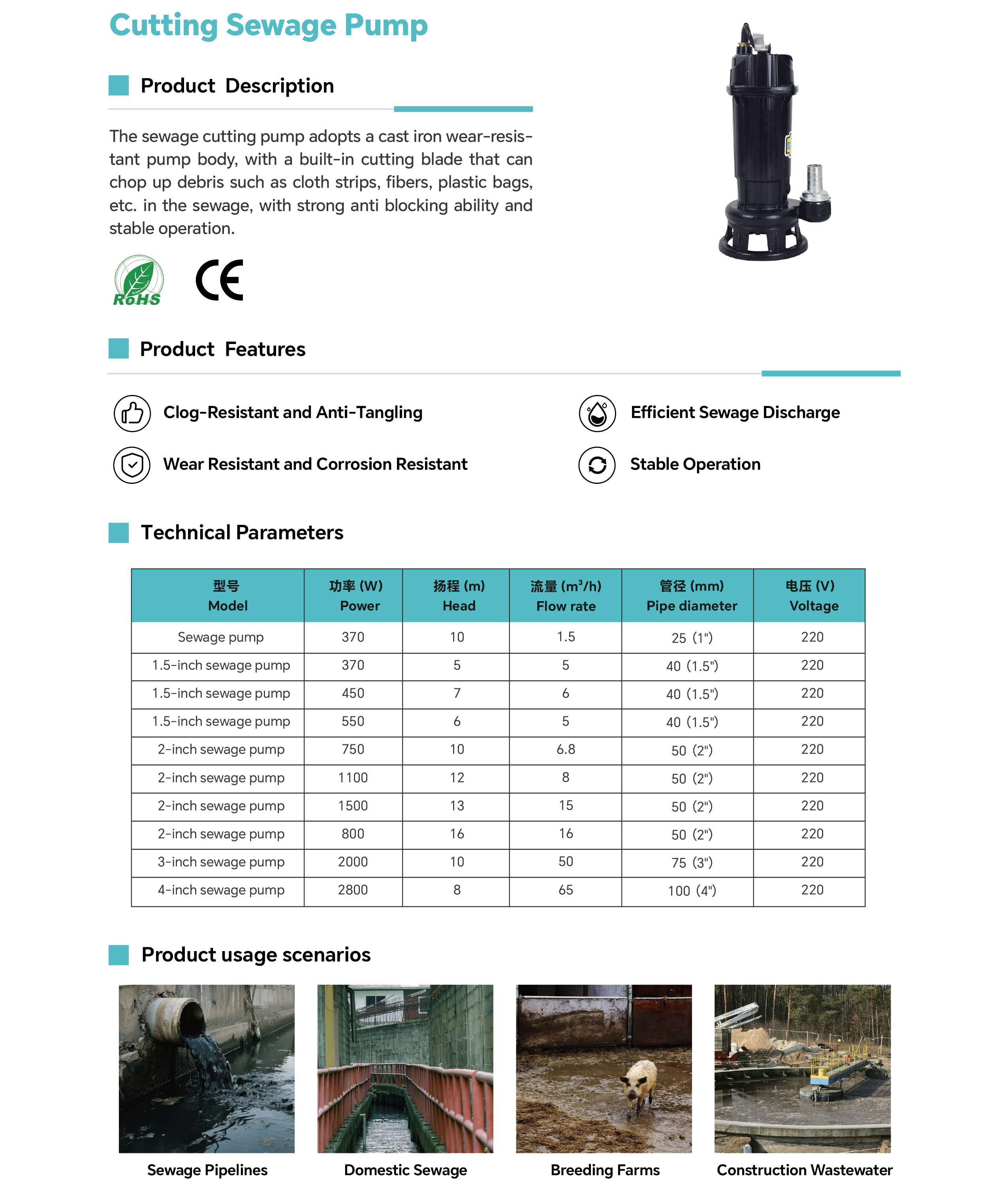 Efficient Cutter Submersible Sewage Pump for Wastewater Treatment, Septic Tank, and Household Drainage.png