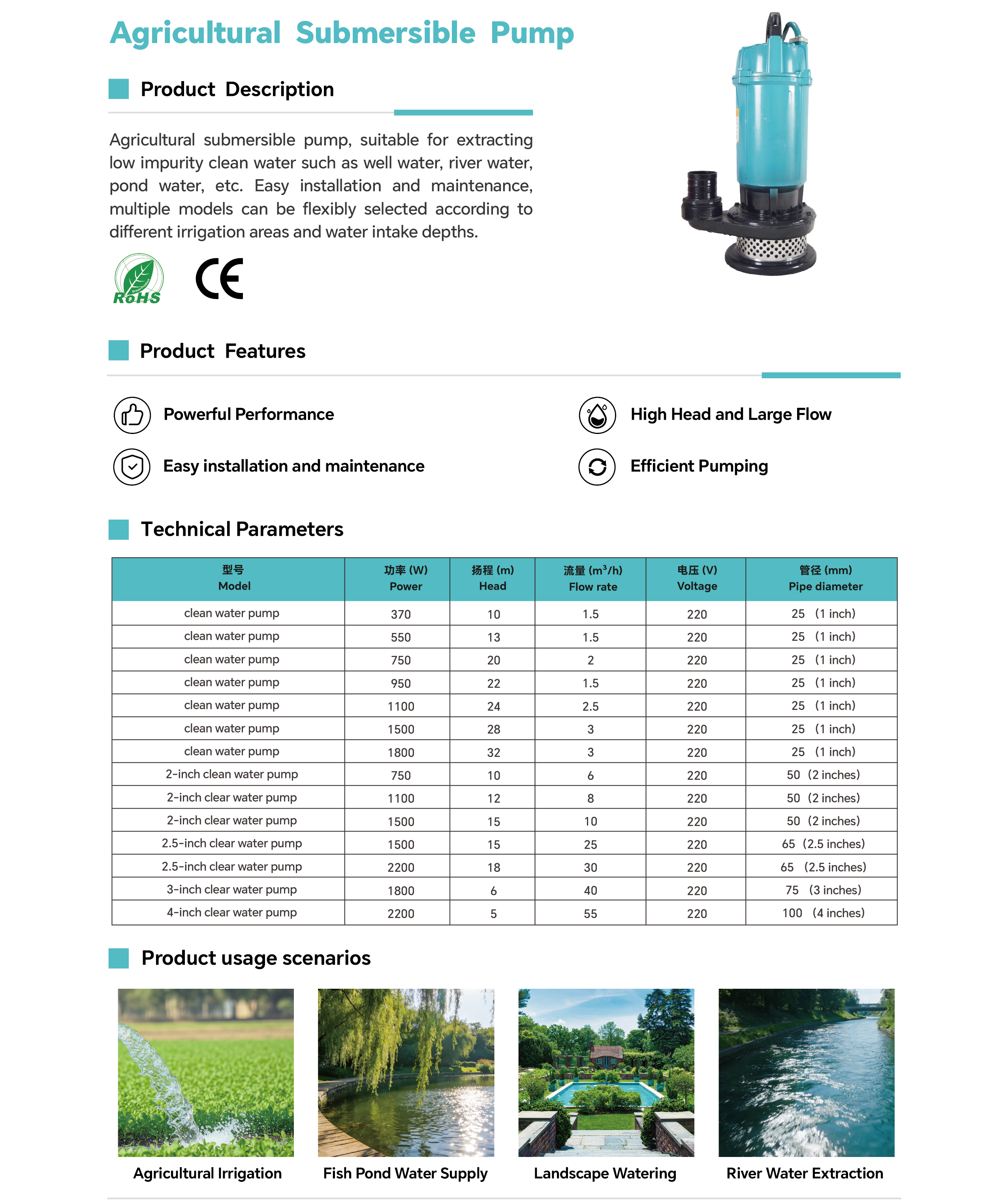 Portable Household Submersible Water Pump for Garden, Home, Small Farm, and Emergency Drainage.png
