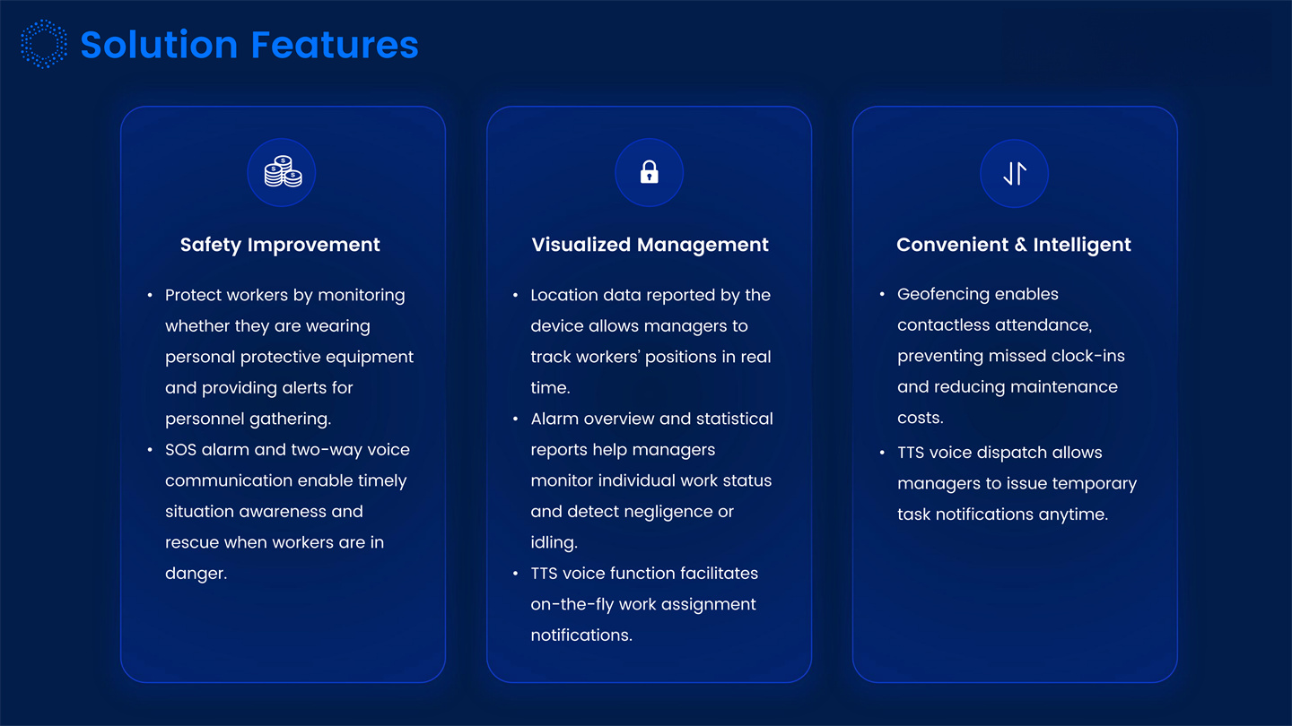 Dynamic IOT Tracking Solutions Introduction_37.jpg