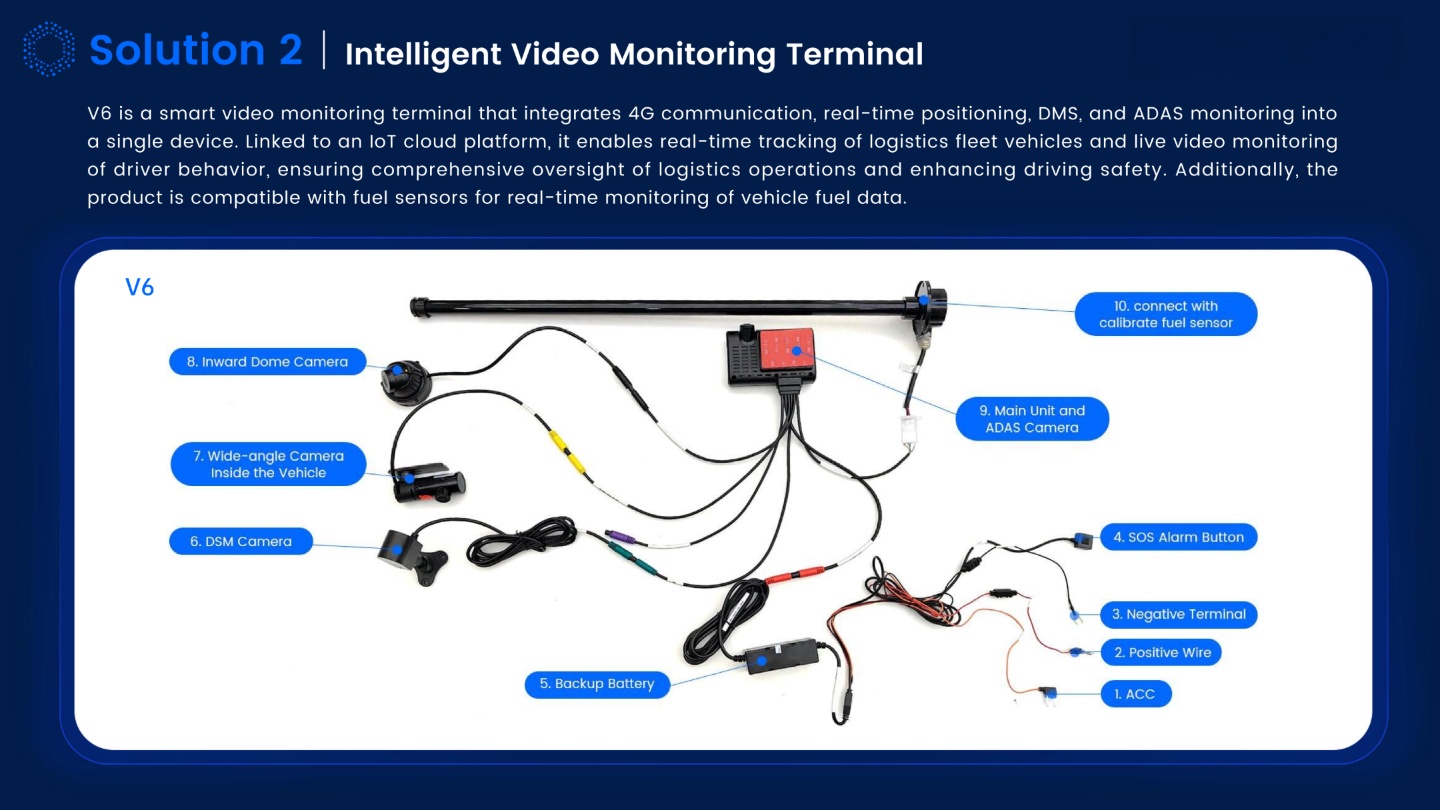 Logistics Vehicle Management Solution