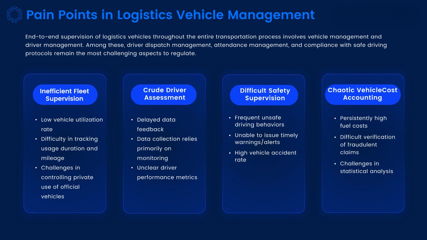 Logistics Vehicle Management Solution