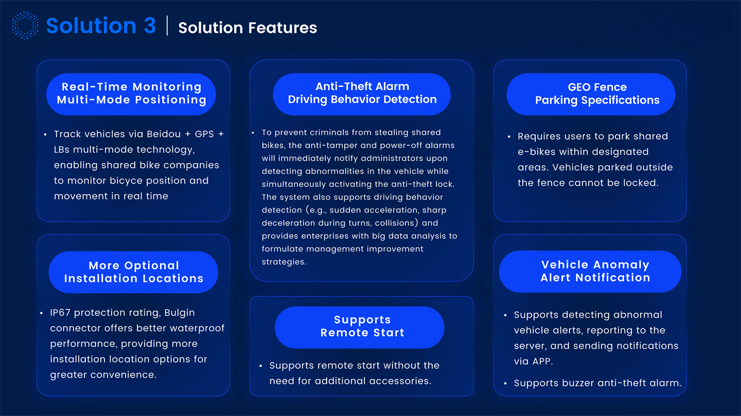 Dynamic IOT Tracking Solutions Introduction_46.jpg