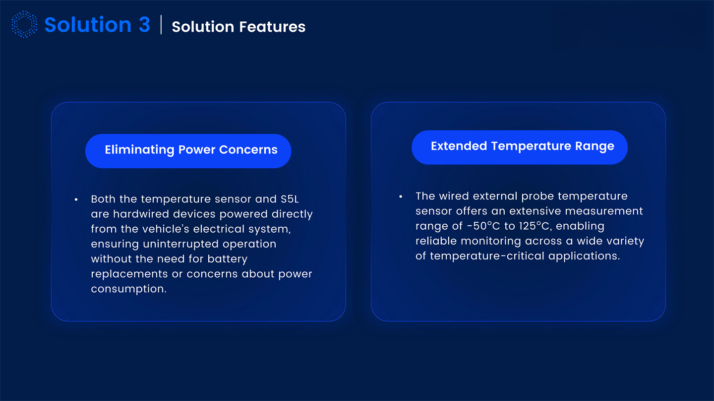 Dynamic IOT Tracking Solutions Introduction_14.jpg