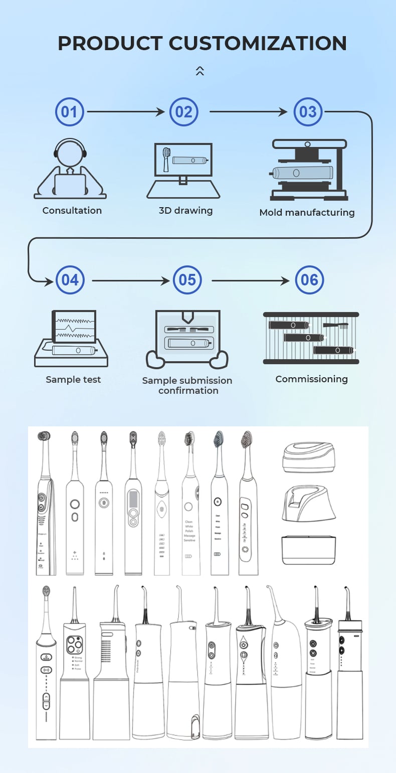Kid Electric Toothbrush (3).jpg