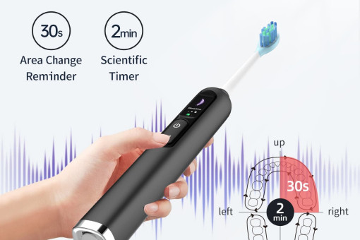 Charmhome Launches Official Independent Website to Serve Global Oral Care Market