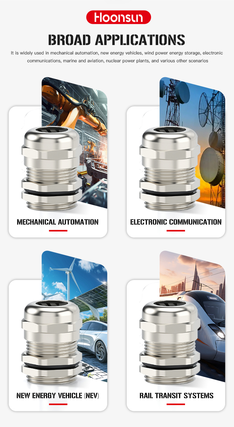 Engineered Reliability for Critical Performance