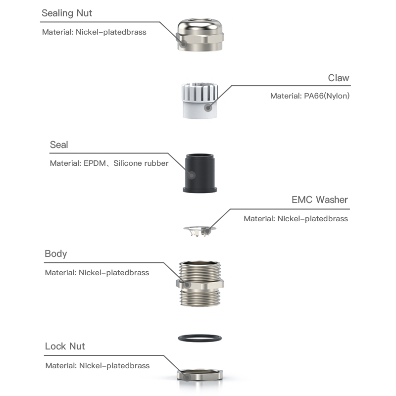 I. Product Positioning and Core Design