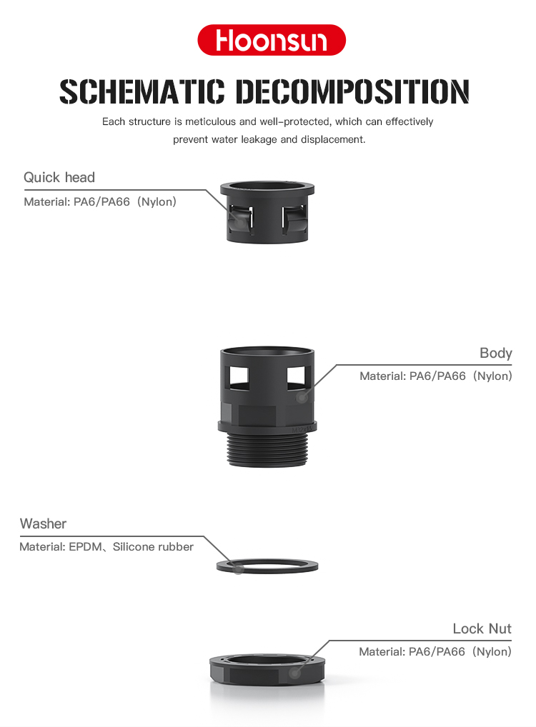 尼龙软管快速接头(Nylon-Union-for-Flexible-Pipe)_05.jpg