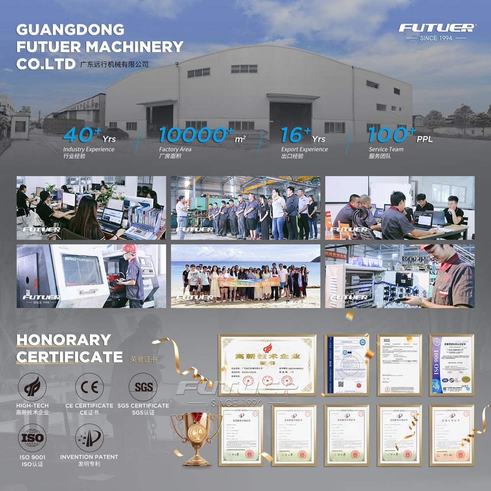 Futuer Group