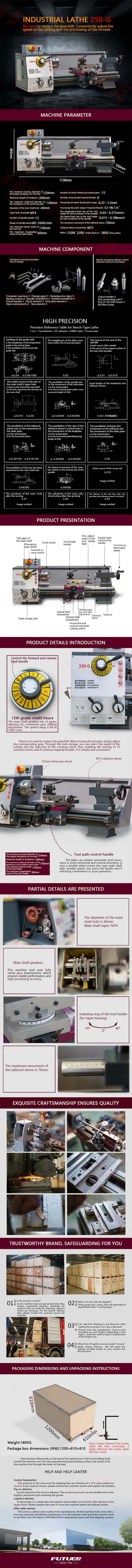 Equipment details
