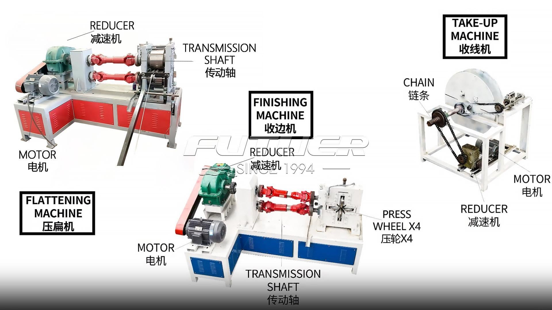 Automatic Metal Flat Wire Rolling Forming Production Line | Round Wire To Flat Wire Making Machine With Take‑up Unit