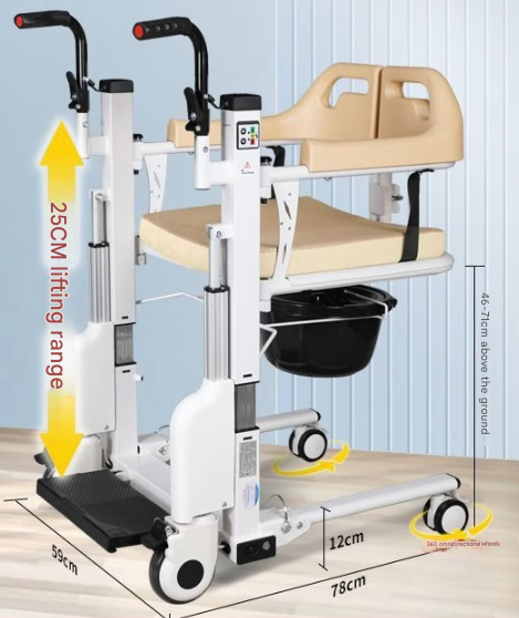 Sella Motrix ut Auxilium Cognitivum pro Usoribus Conditionibus Neurologicis