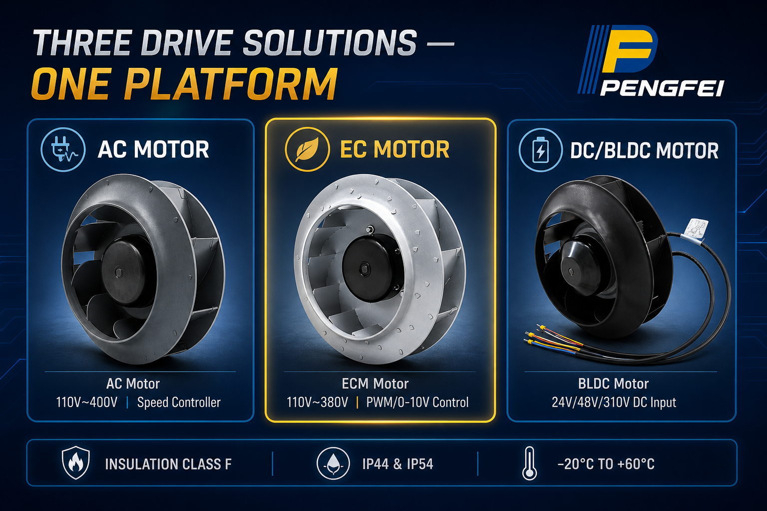 Customizable Solutions for Every Need