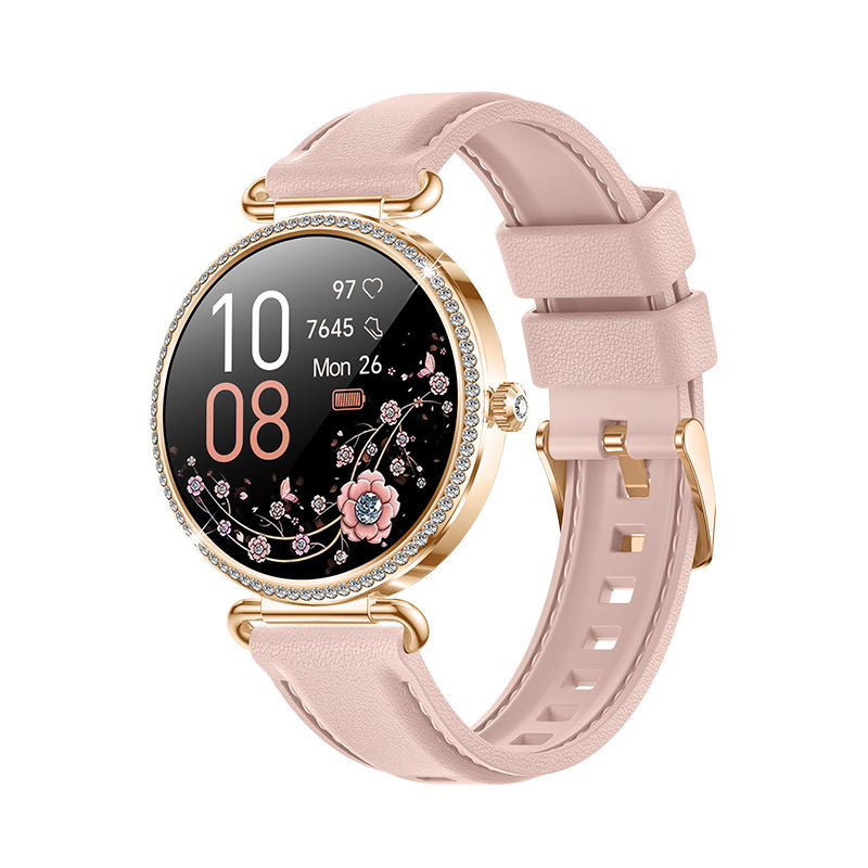 Fashion Meets Functionality