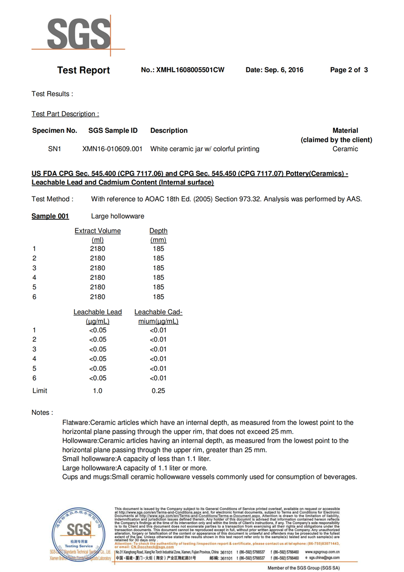 cookie jar FDA test report_01.jpg