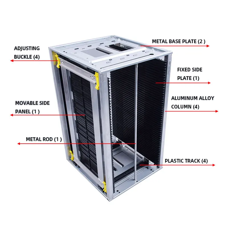 Why SMT PCB Magazine Rack Is Essential for Modern Electronics Manufacturing1.png