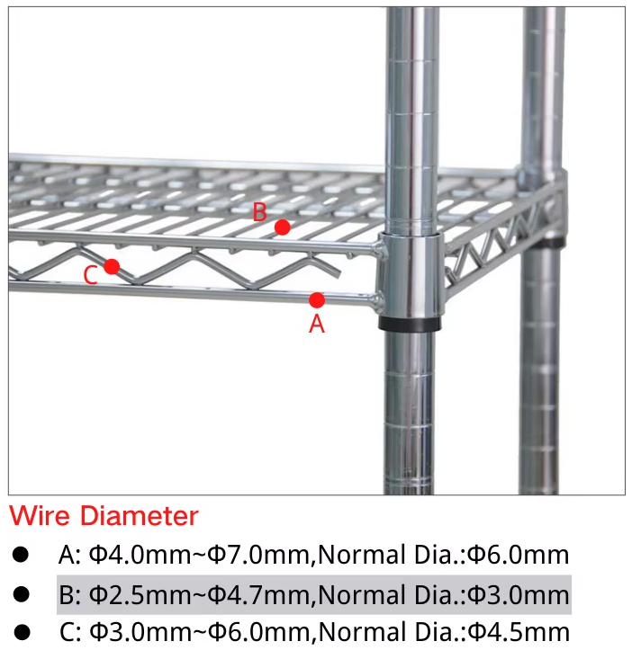 Leenol 450*1200mm big reel trolley details